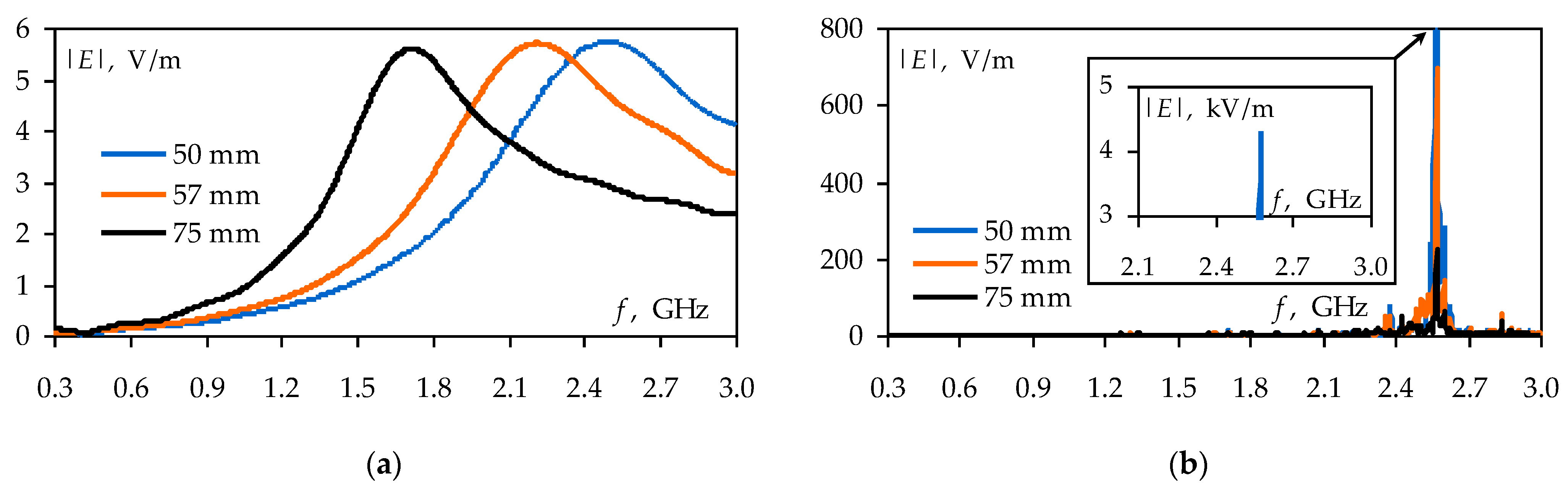 Symmetry 15 00441 g024