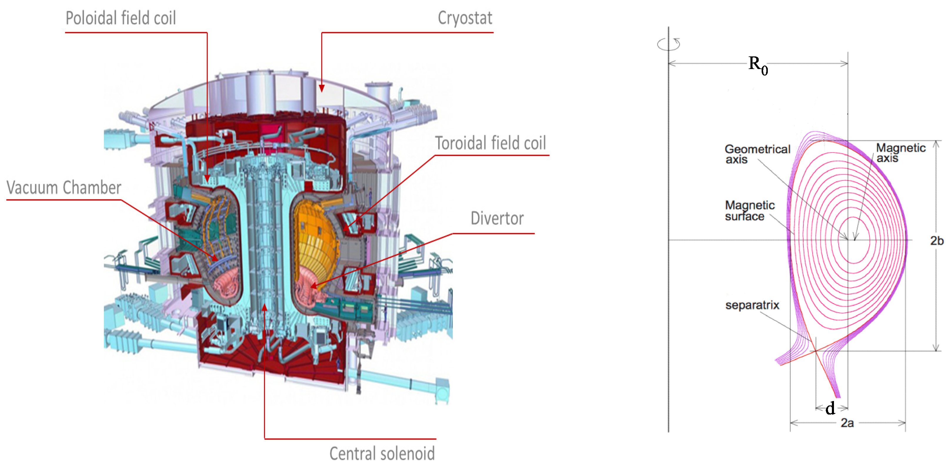 Symmetry 15 00515 g002 Symmetry 15 00515 g002