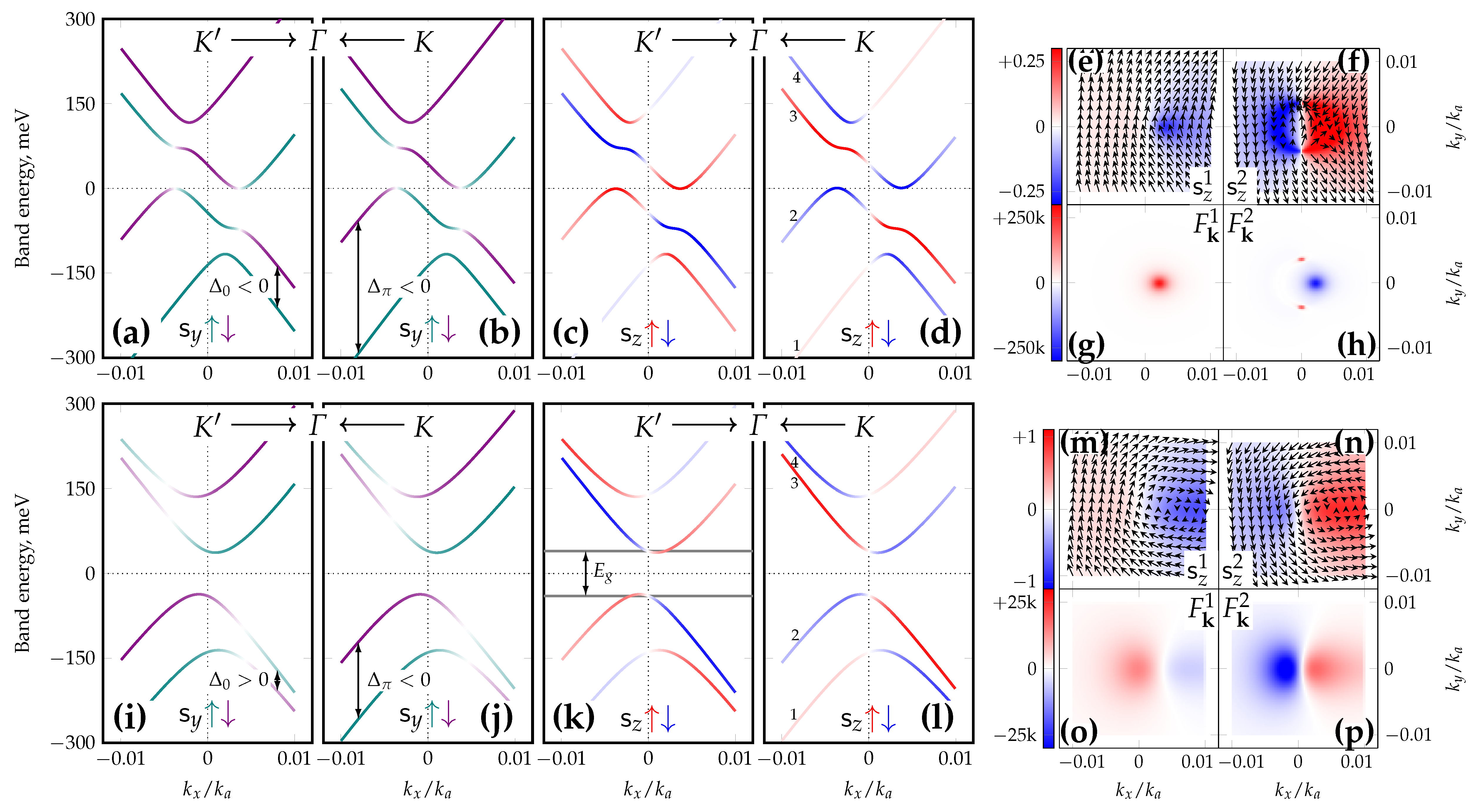 Symmetry 15 00516 g002 Symmetry 15 00516 g002