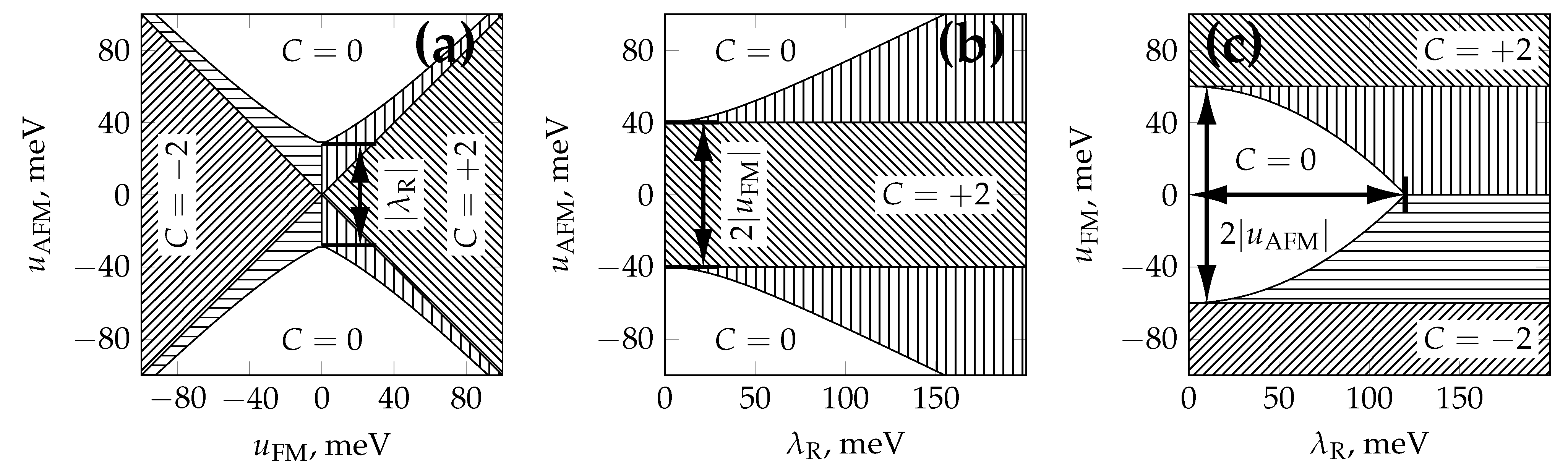 Symmetry 15 00516 g004 Symmetry 15 00516 g004