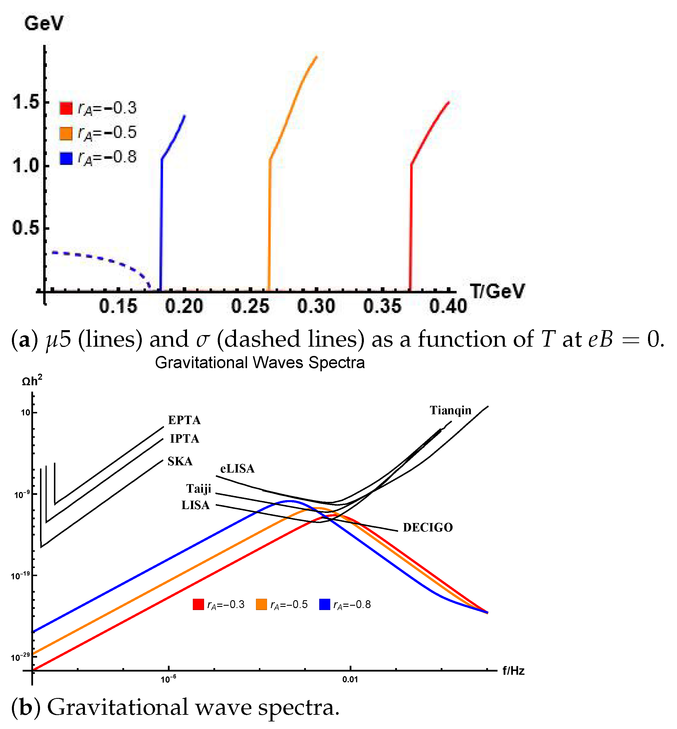 Symmetry 15 00541 g002 Symmetry 15 00541 g002