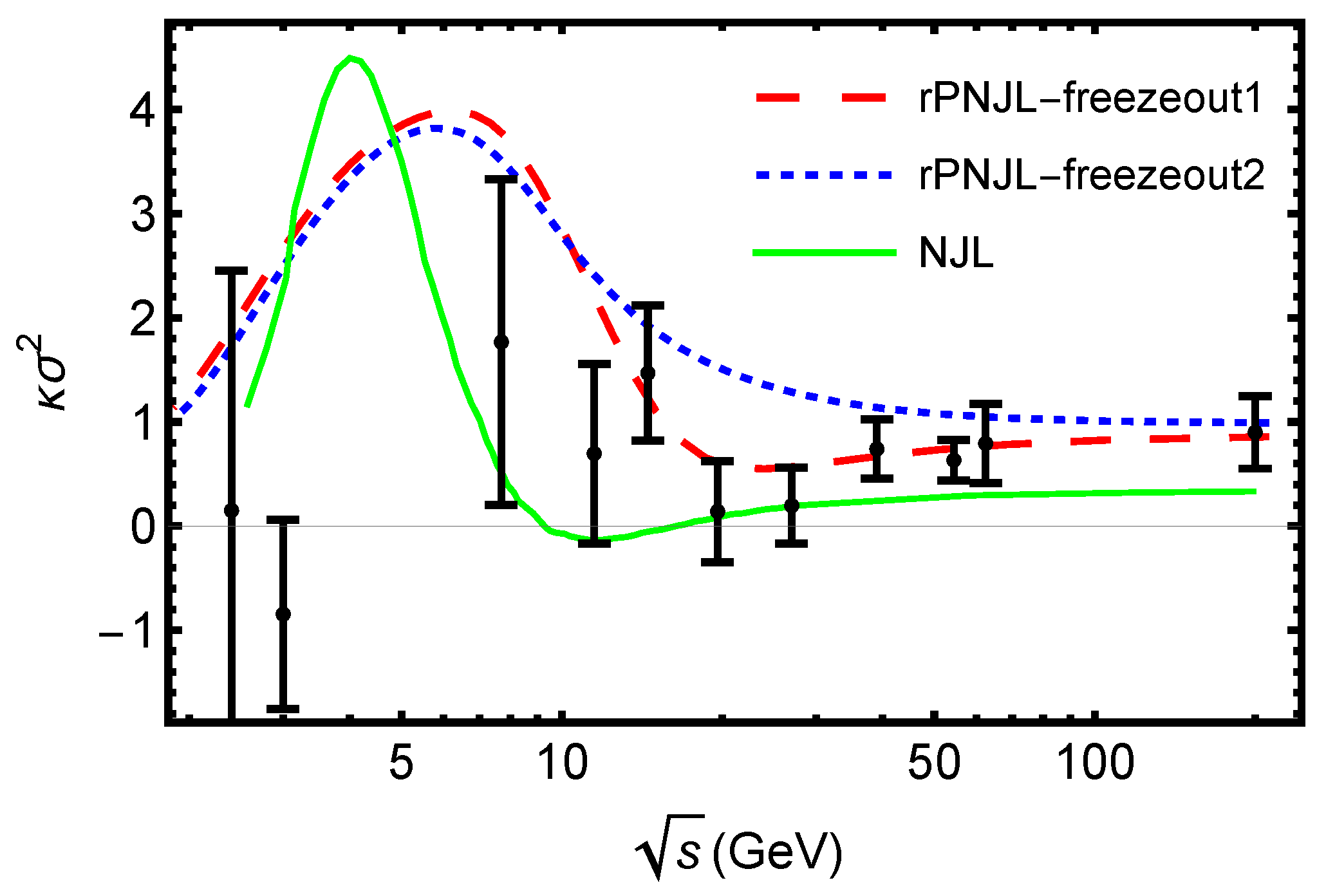 Symmetry 15 00541 g003 Symmetry 15 00541 g003