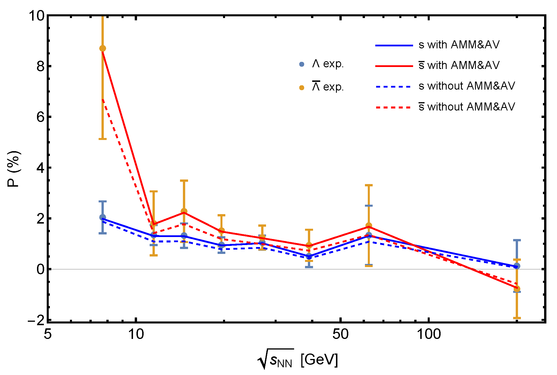 Symmetry 15 00541 g005 Symmetry 15 00541 g005
