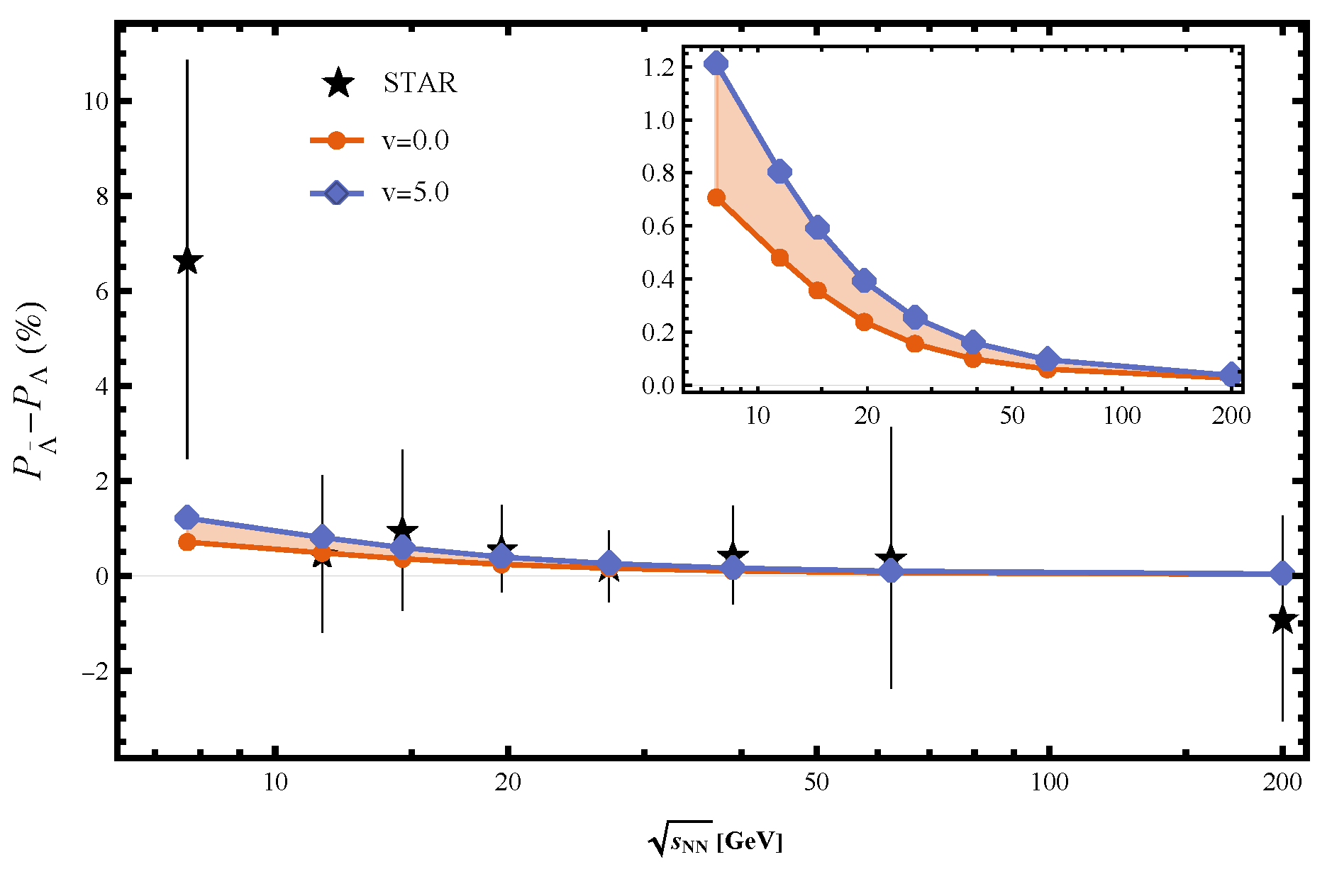 Symmetry 15 00541 g006 Symmetry 15 00541 g006