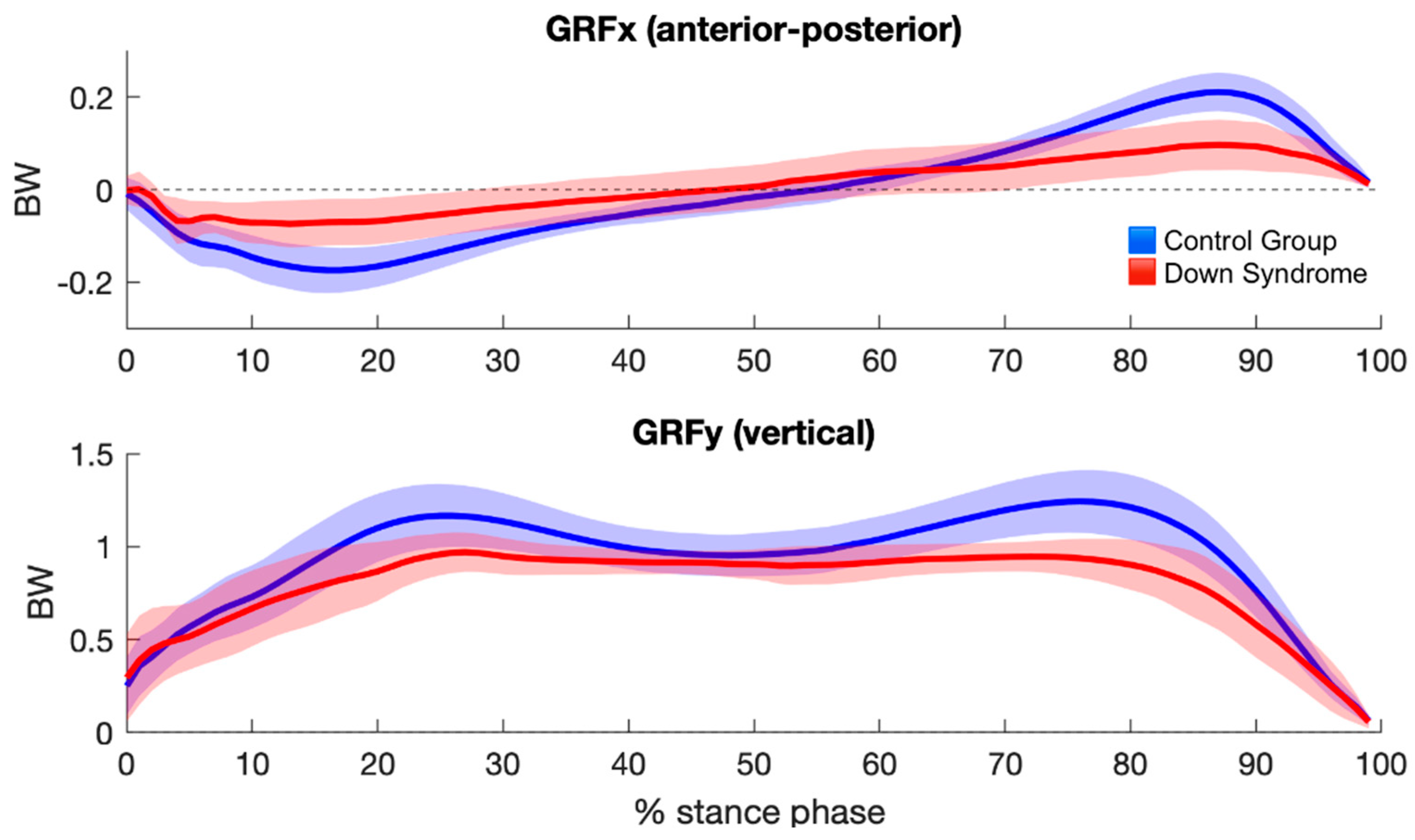 Symmetry 15 00544 g002 Symmetry 15 00544 g002