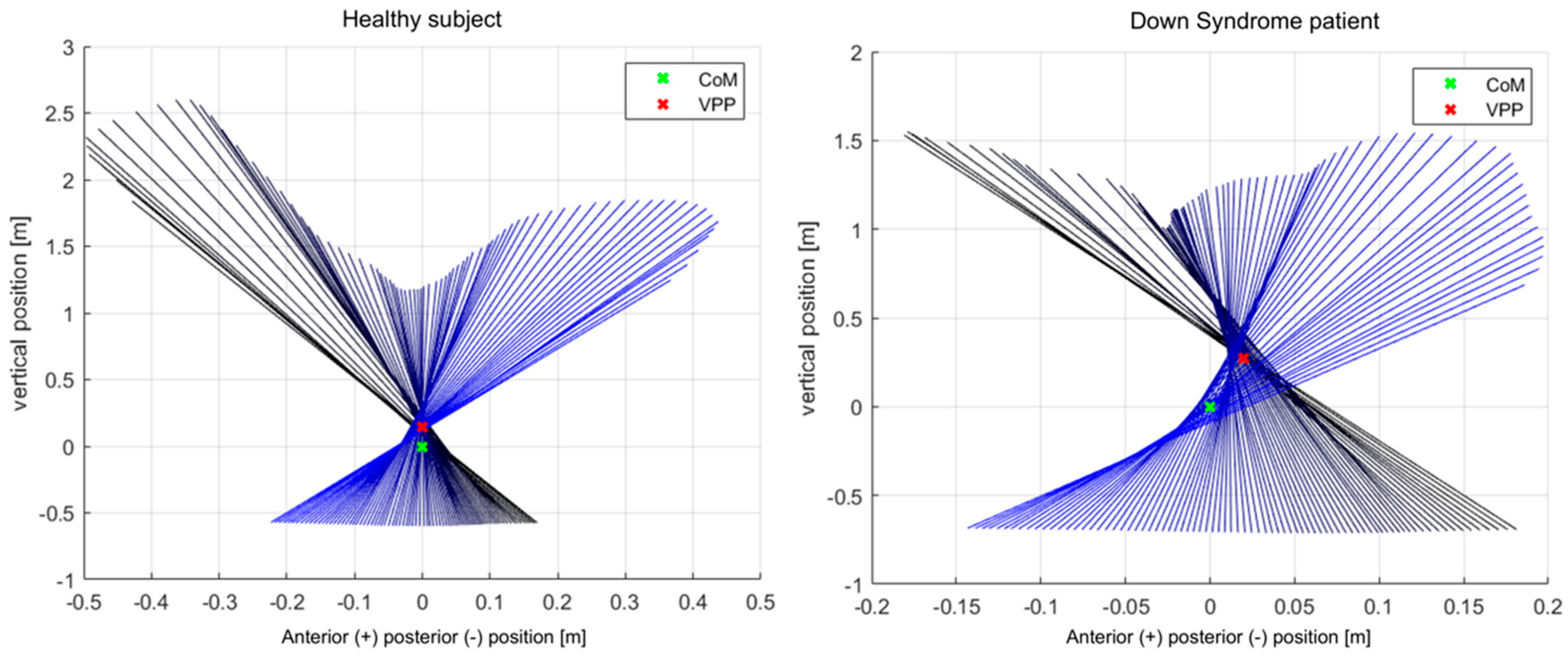 Symmetry 15 00544 g003 Symmetry 15 00544 g003