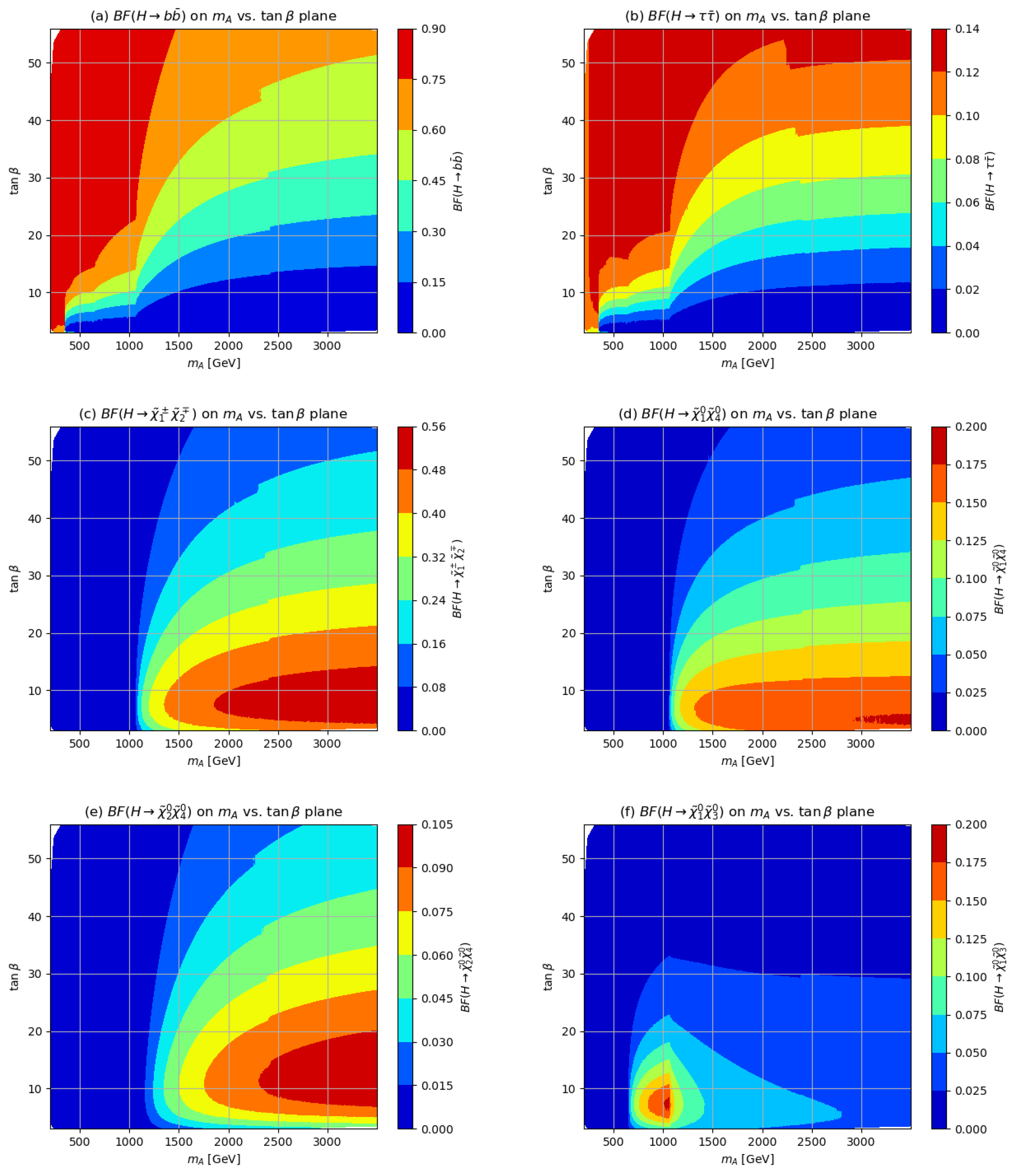 Symmetry 15 00548 g002 Symmetry 15 00548 g002