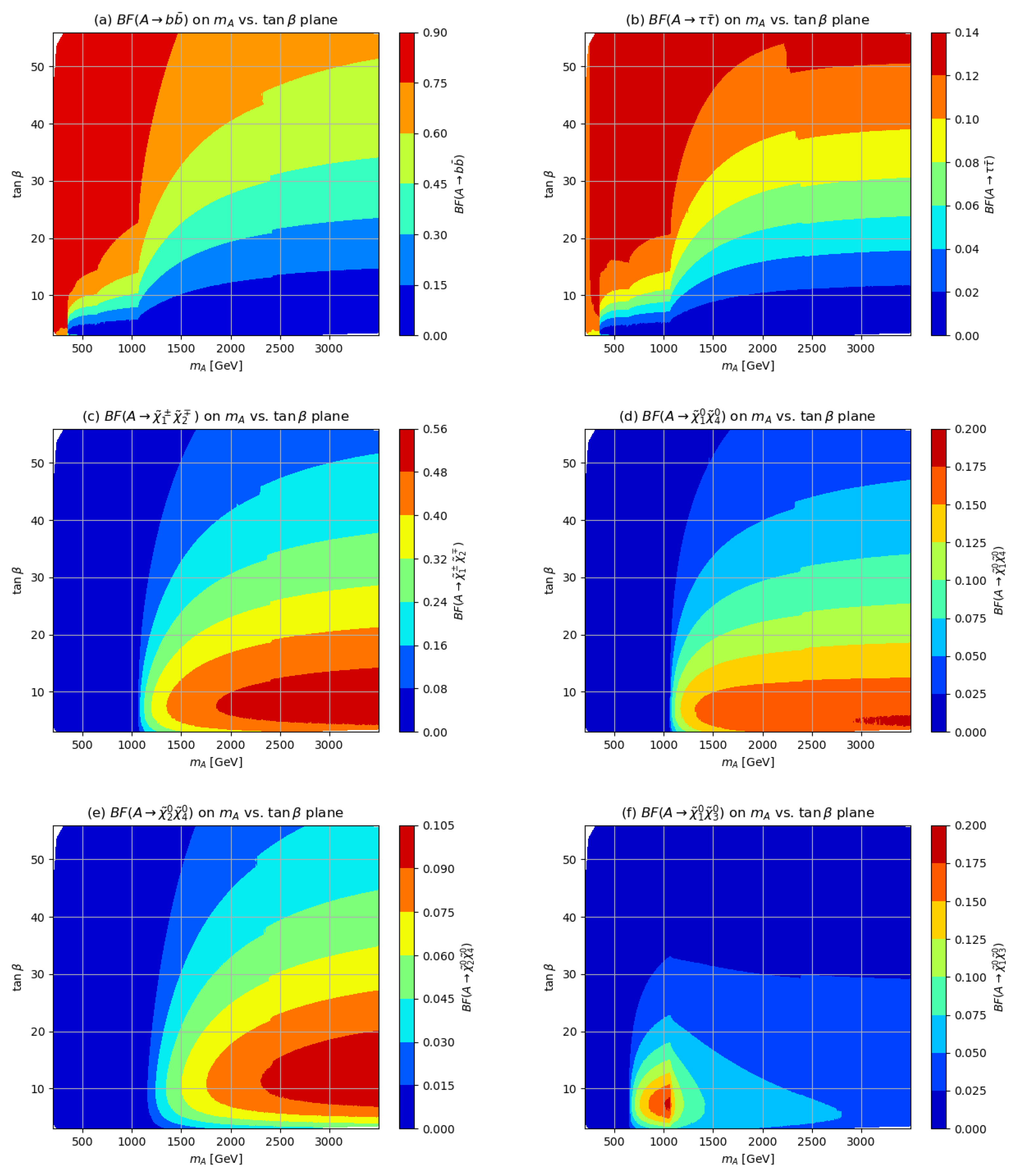 Symmetry 15 00548 g003 Symmetry 15 00548 g003