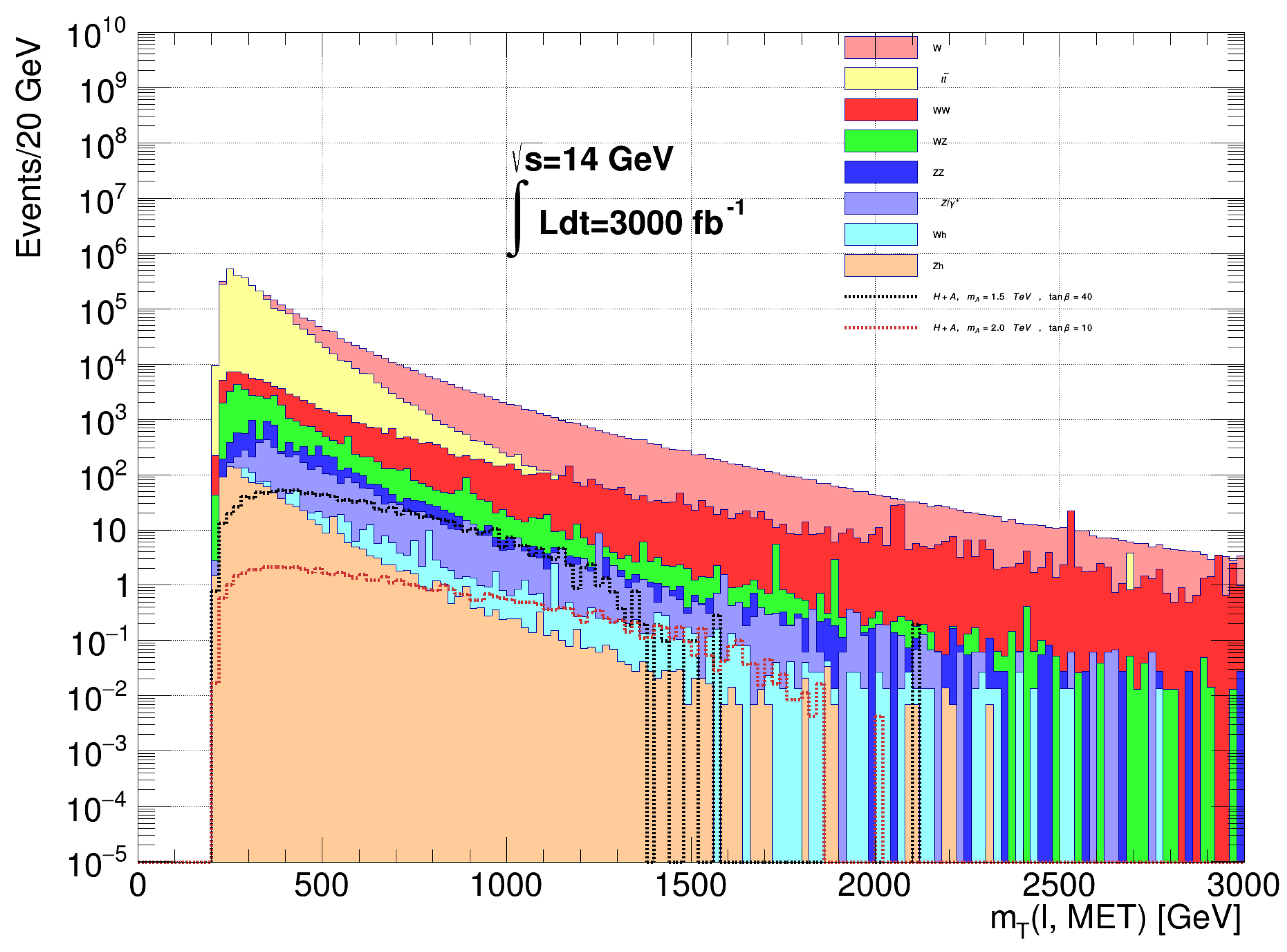 Symmetry 15 00548 g004 Symmetry 15 00548 g004