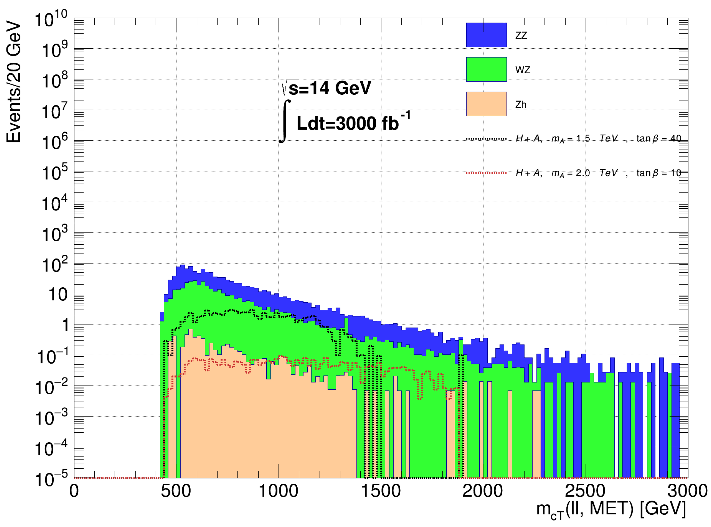 Symmetry 15 00548 g005 Symmetry 15 00548 g005