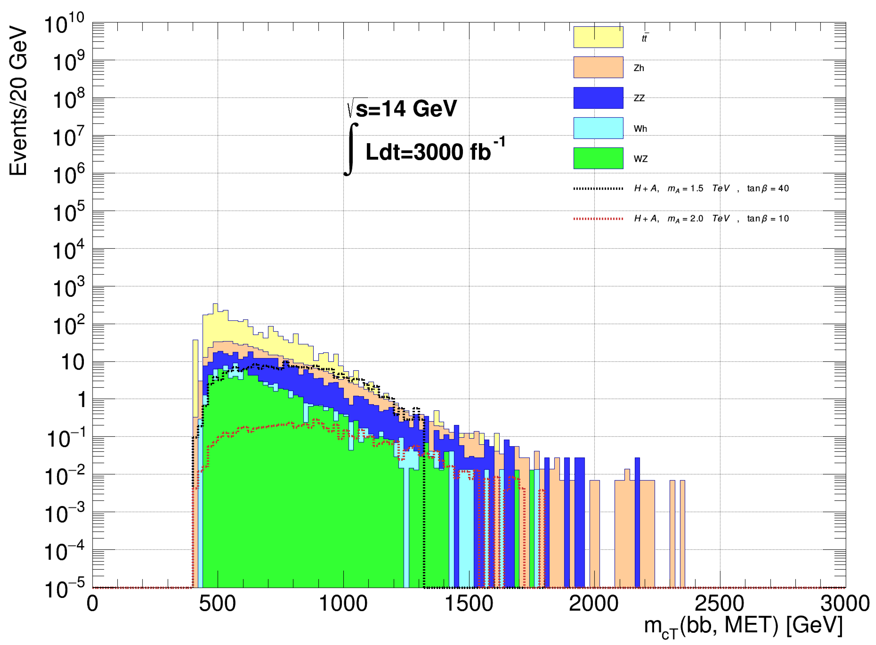 Symmetry 15 00548 g006 Symmetry 15 00548 g006