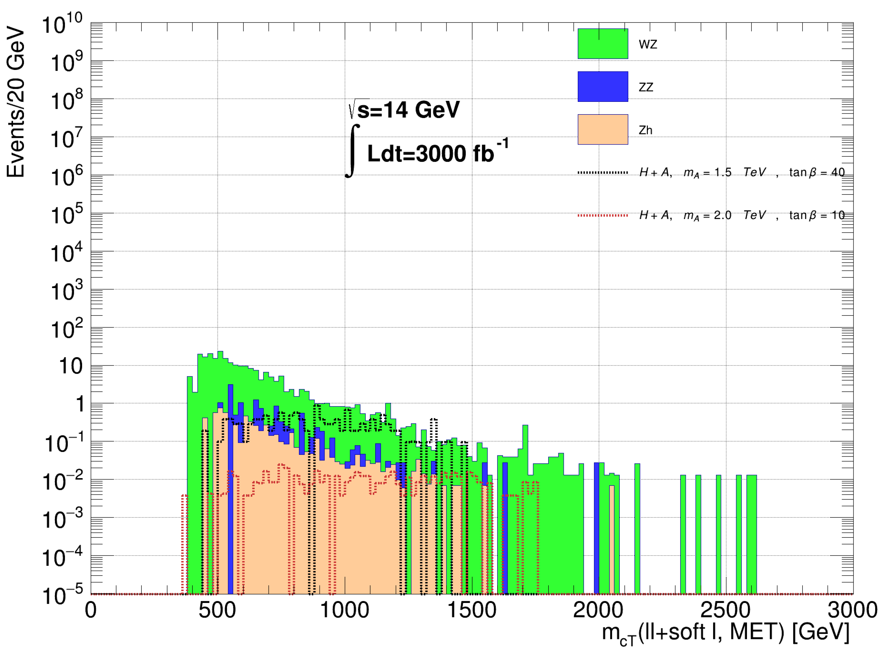 Symmetry 15 00548 g008 Symmetry 15 00548 g008
