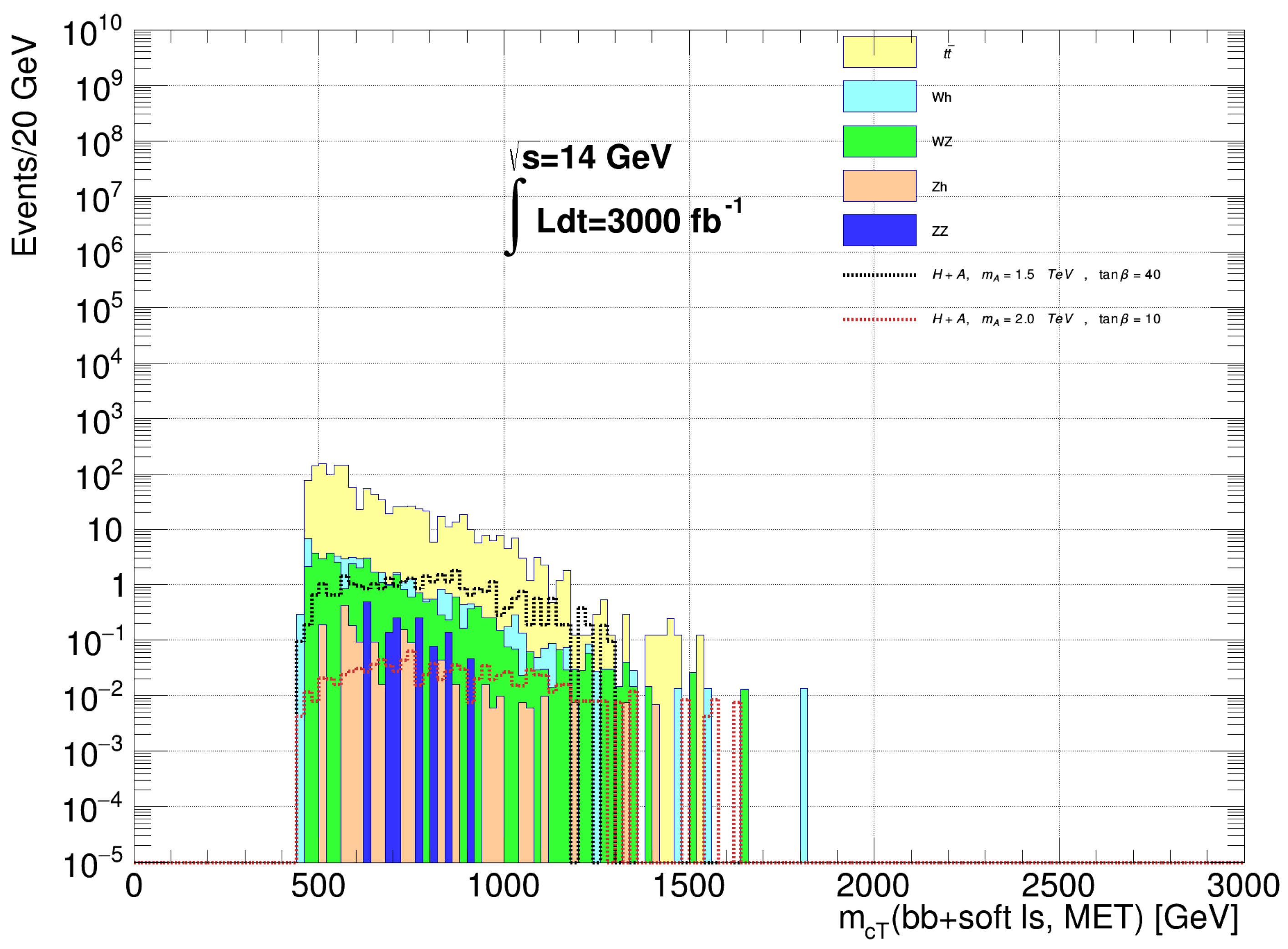 Symmetry 15 00548 g009 Symmetry 15 00548 g009
