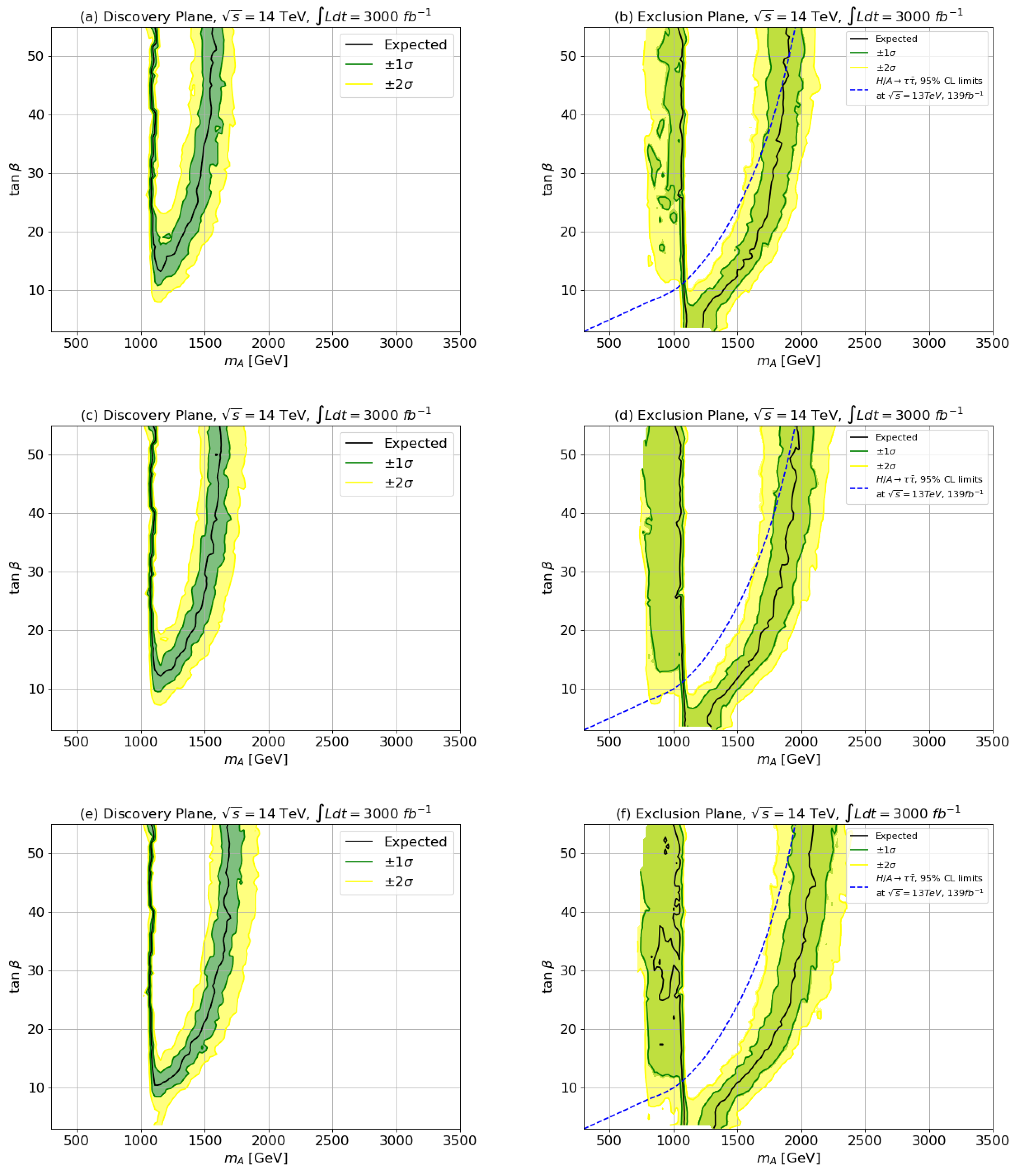 Symmetry 15 00548 g010 Symmetry 15 00548 g010