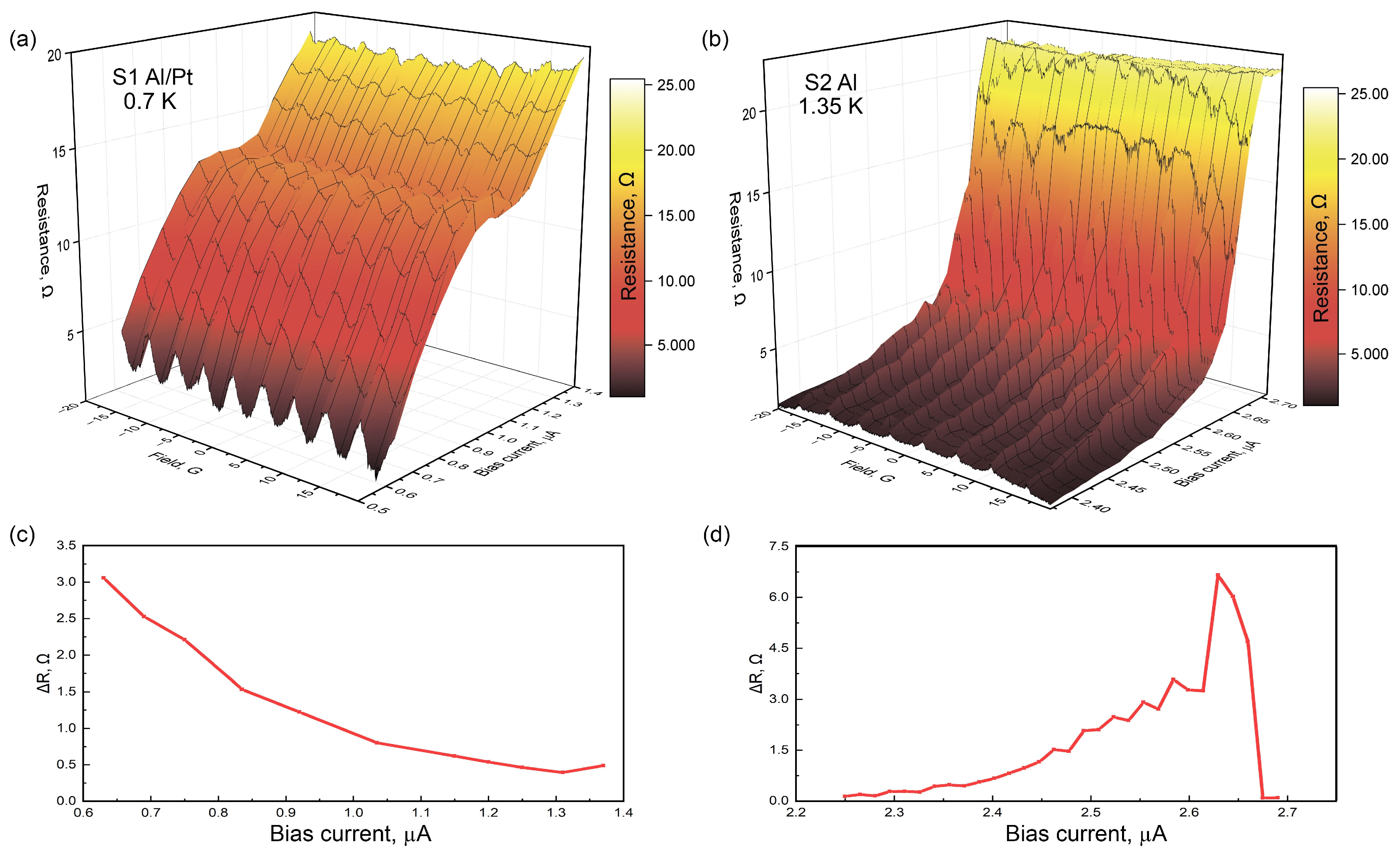 Symmetry 15 00550 g002