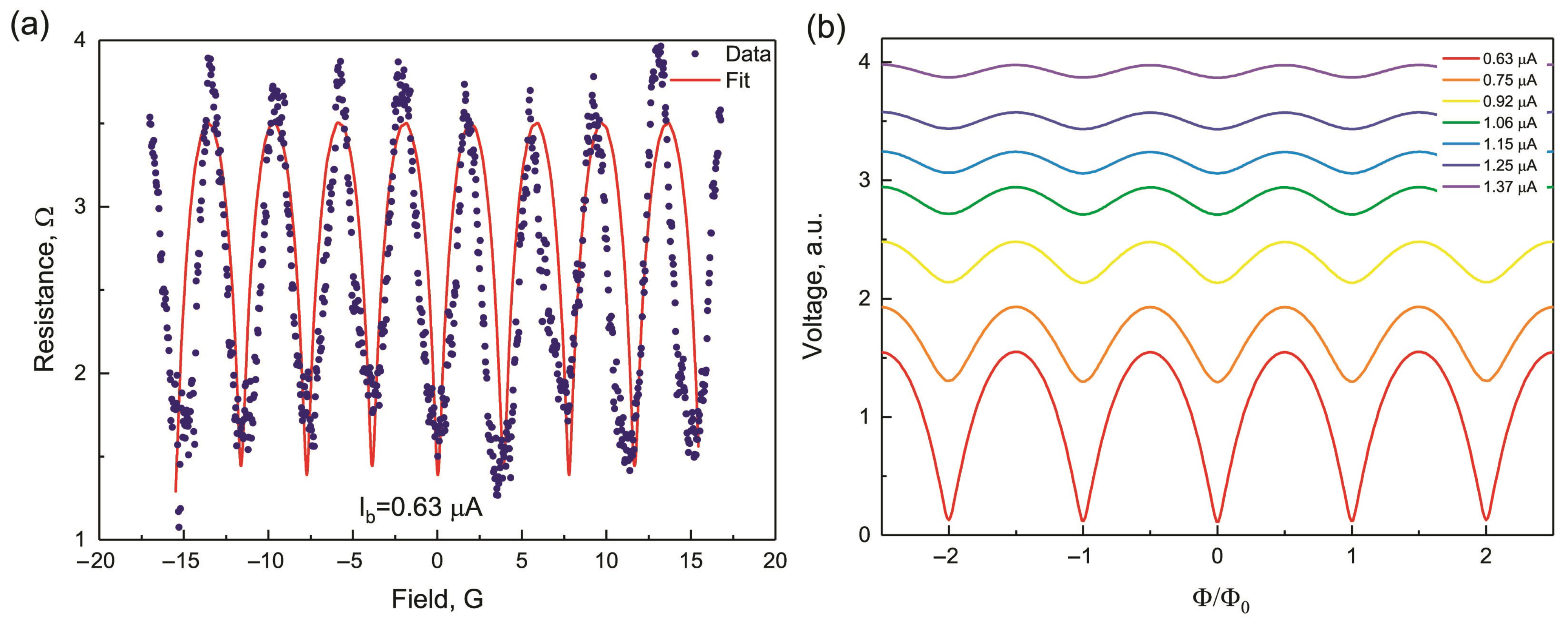 Symmetry 15 00550 g003