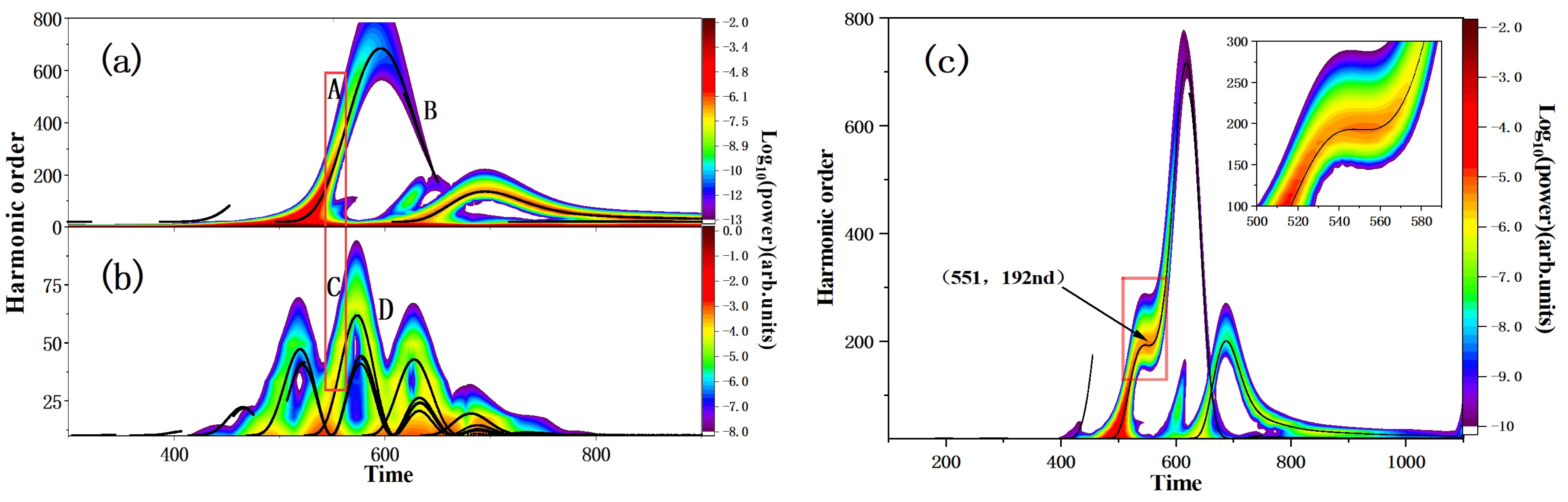 Symmetry 15 00580 g002 Symmetry 15 00580 g002