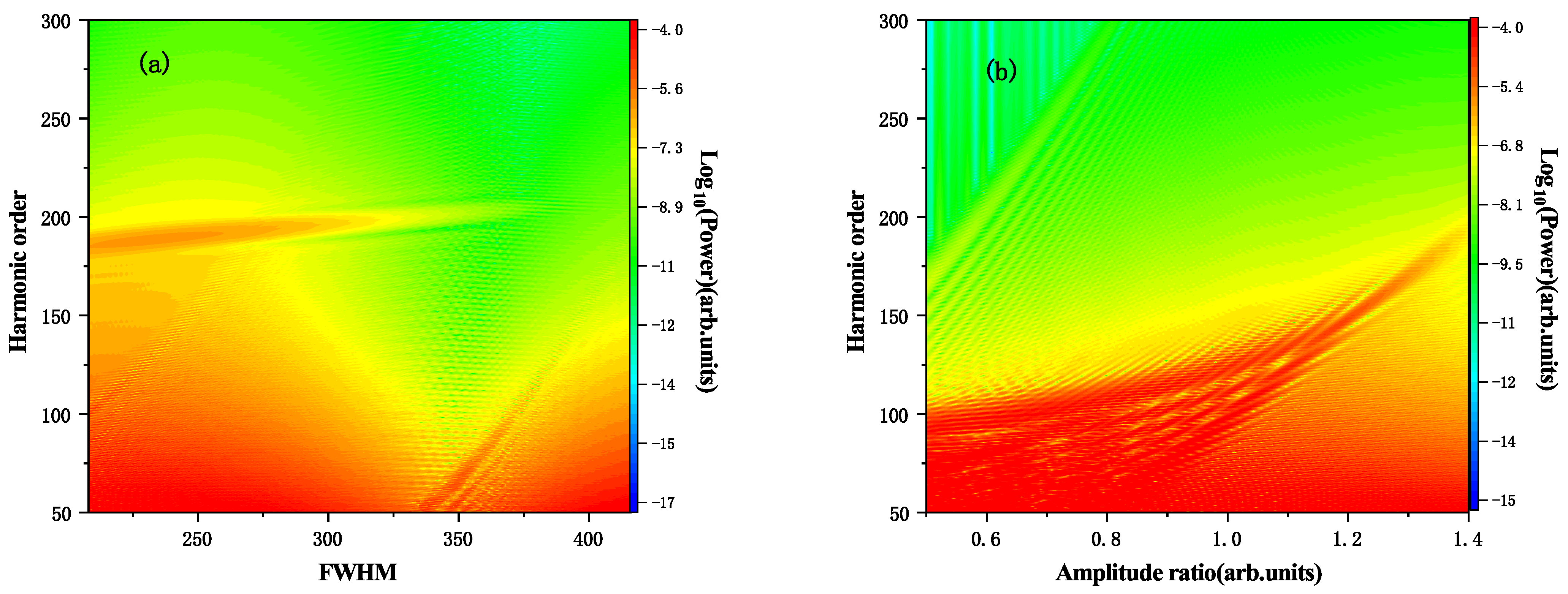 Symmetry 15 00580 g005 Symmetry 15 00580 g005