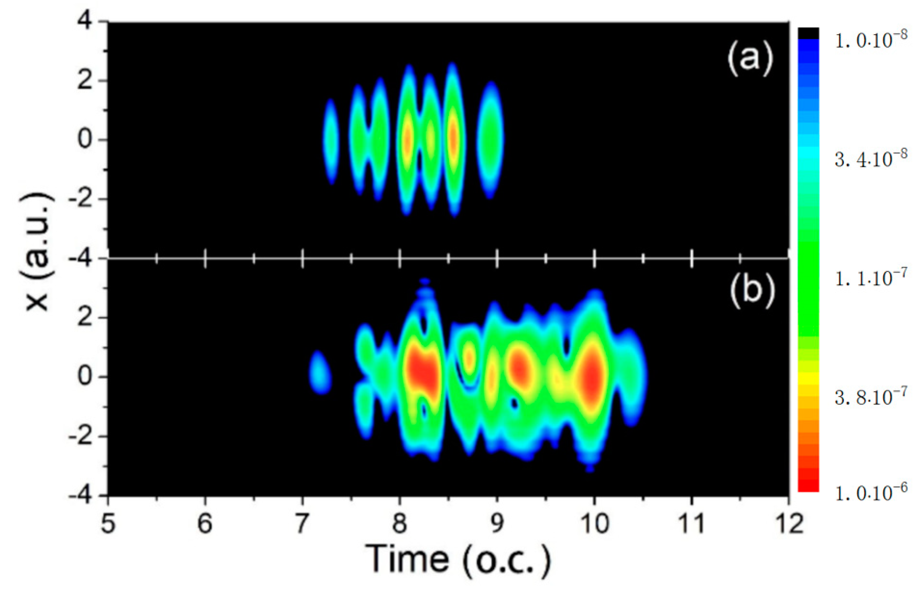 Symmetry 15 00581 g004