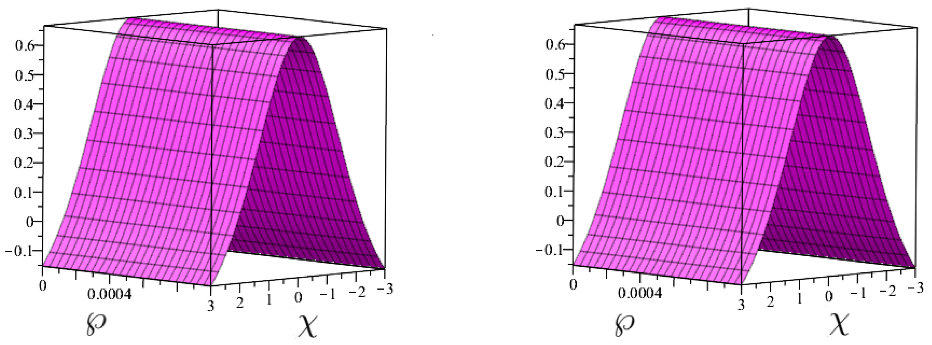 Symmetry 15 00605 g001