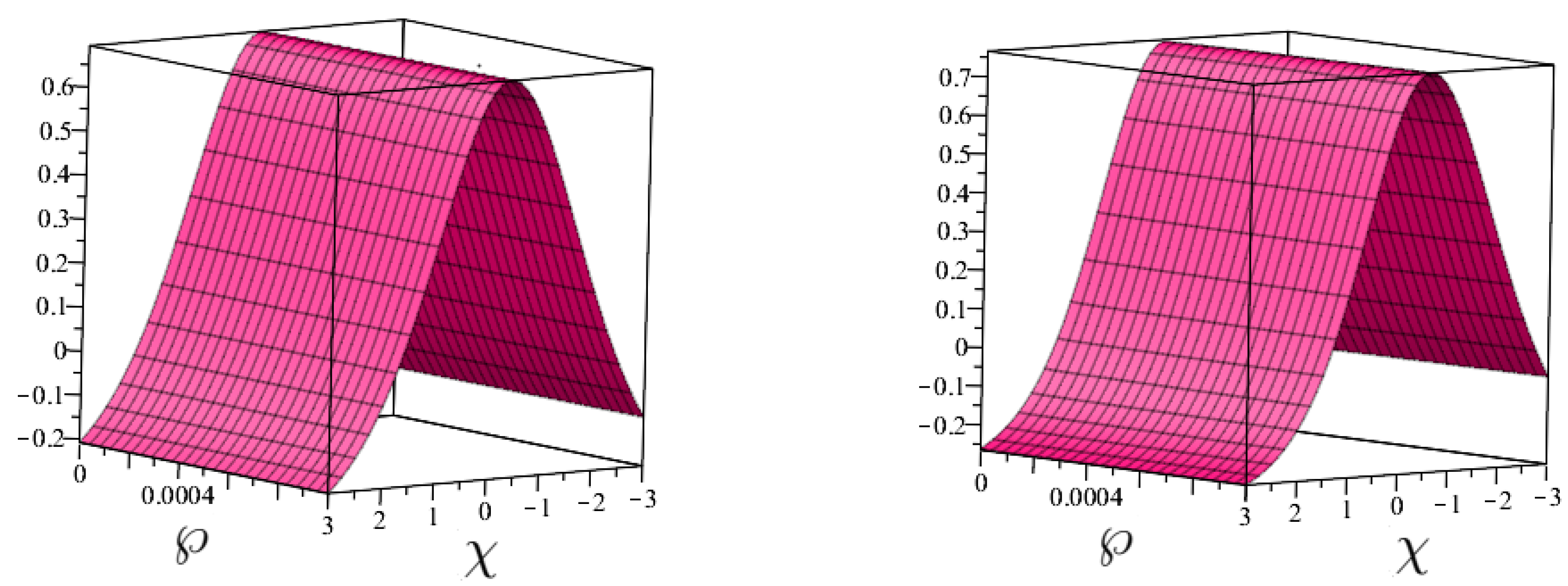 Symmetry 15 00605 g002
