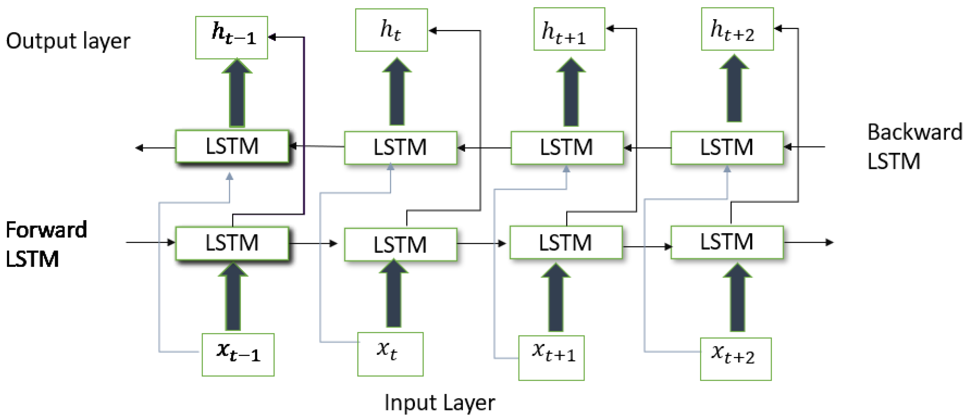 Symmetry 15 00613 g003 Symmetry 15 00613 g003