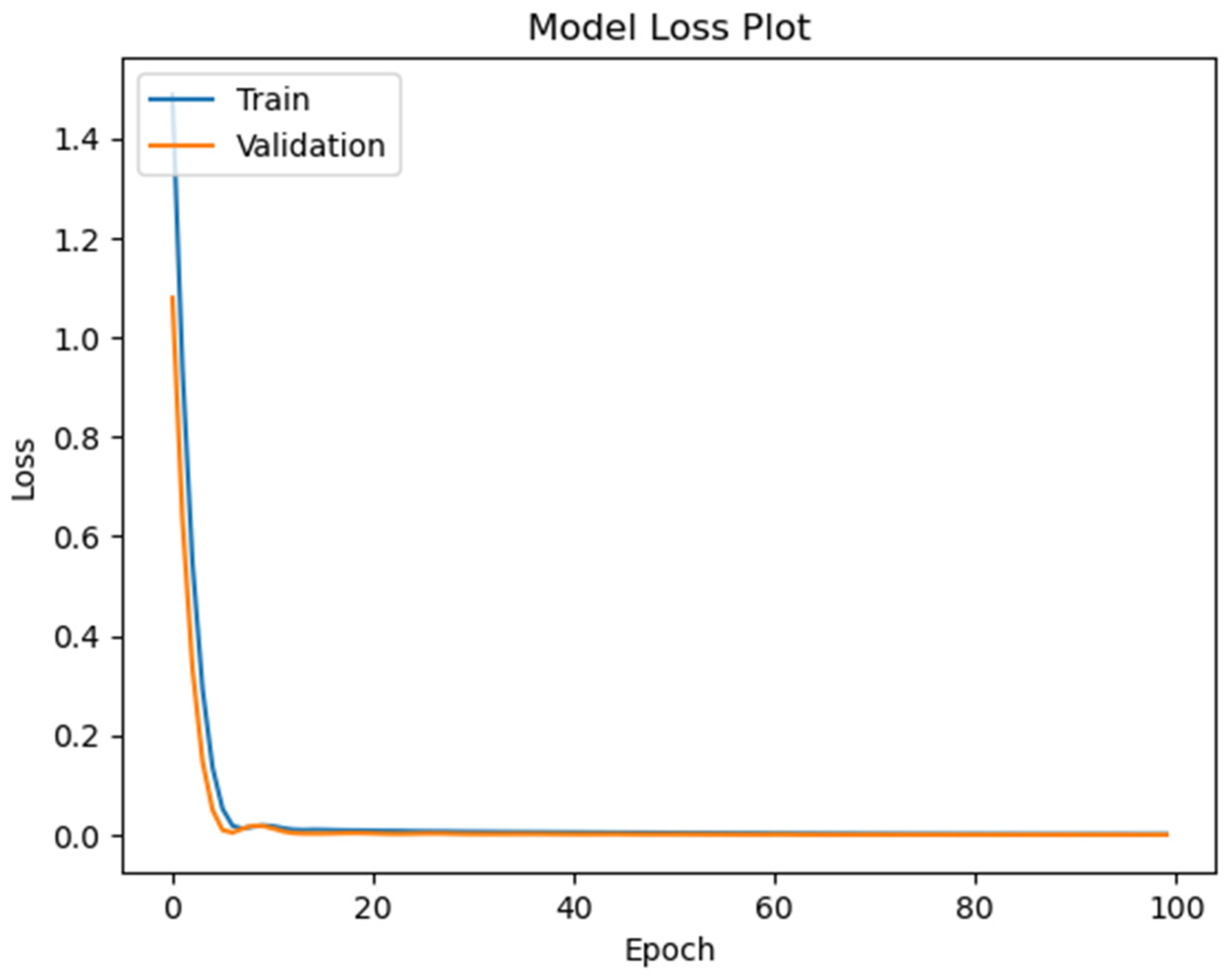 Symmetry 15 00613 g009 Symmetry 15 00613 g009