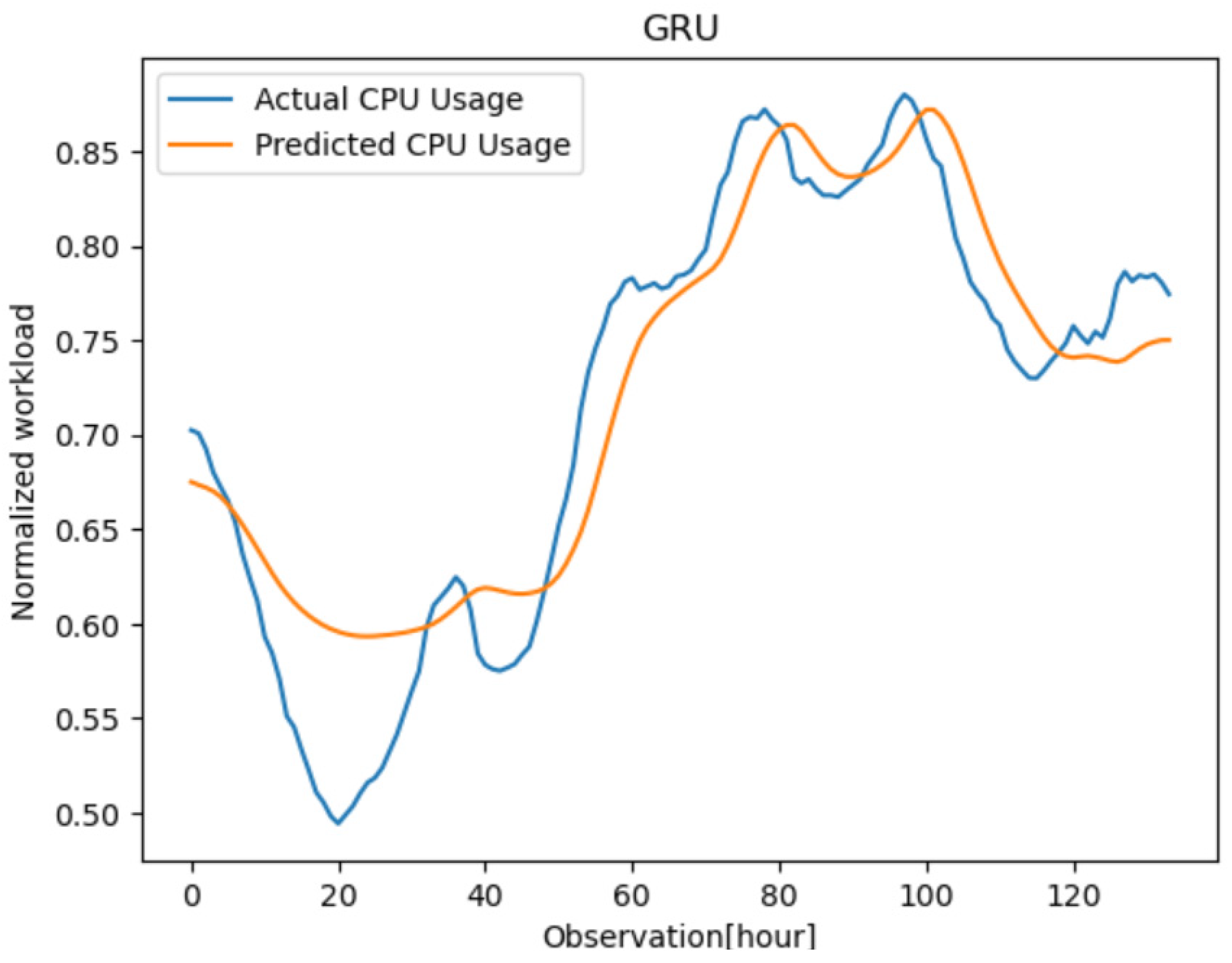 Symmetry 15 00613 g012 Symmetry 15 00613 g012