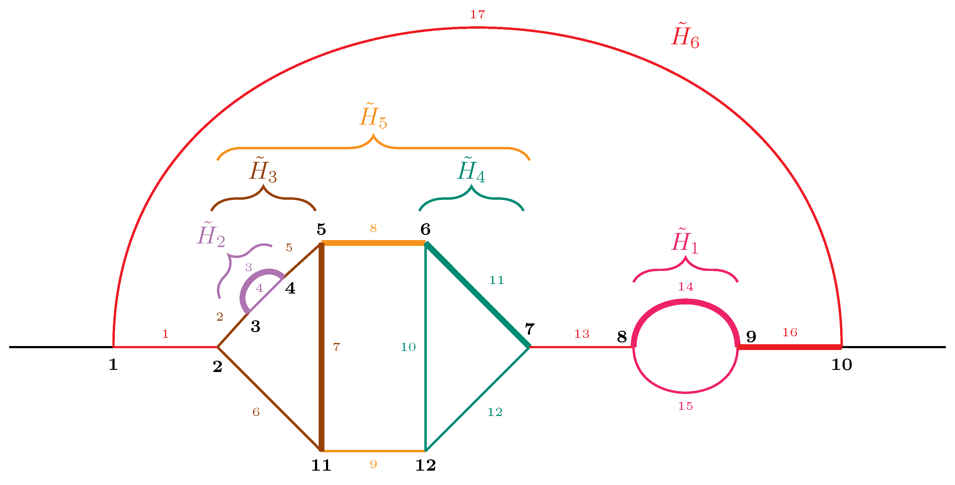 Symmetry 15 00622 g003 Symmetry 15 00622 g003