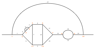 Symmetry 15 00622 i001 Symmetry 15 00622 i001