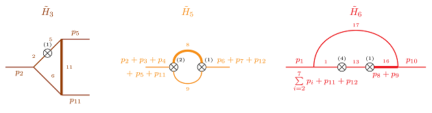 Symmetry 15 00622 i002 Symmetry 15 00622 i002