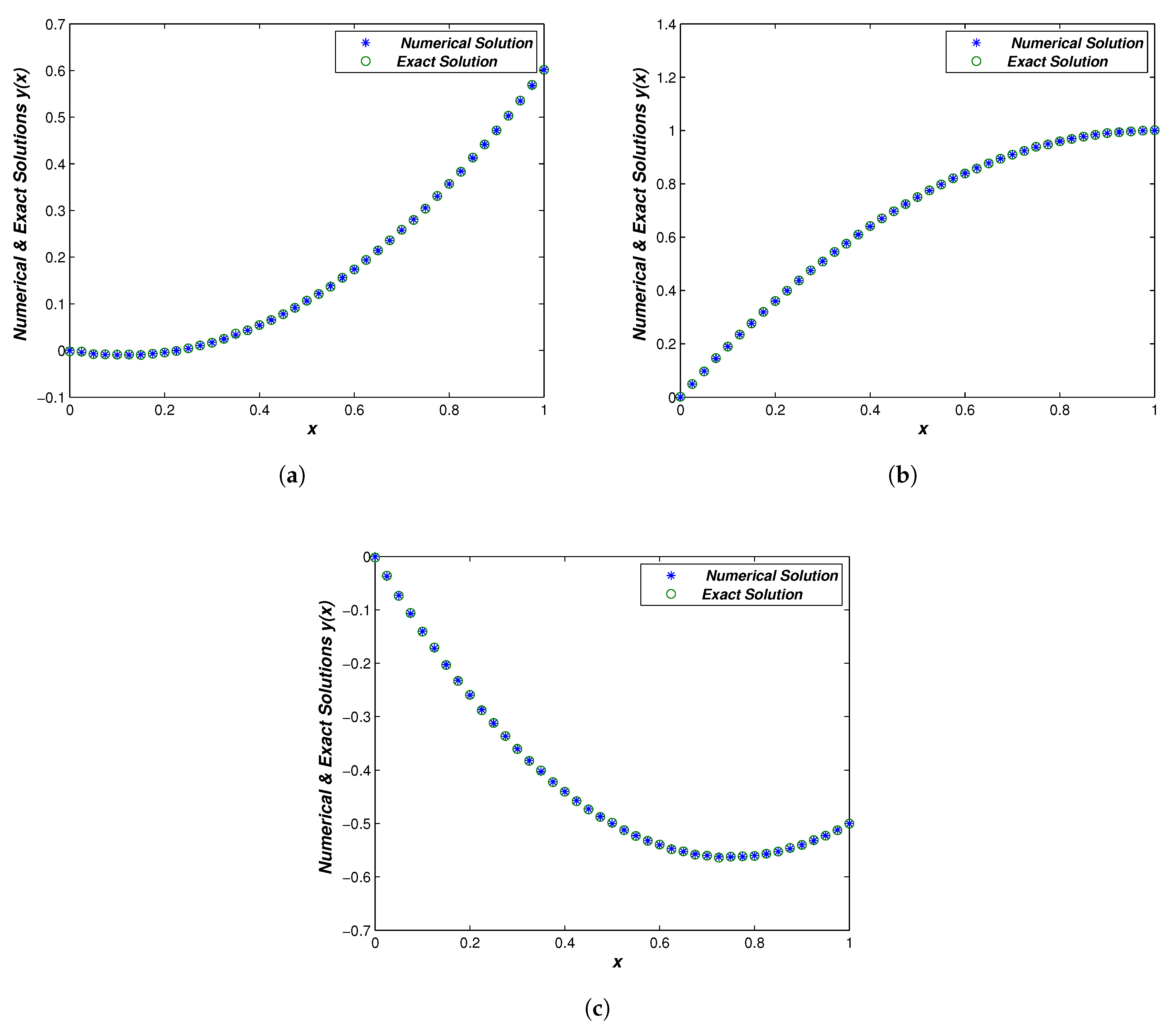 Symmetry 15 00624 g001