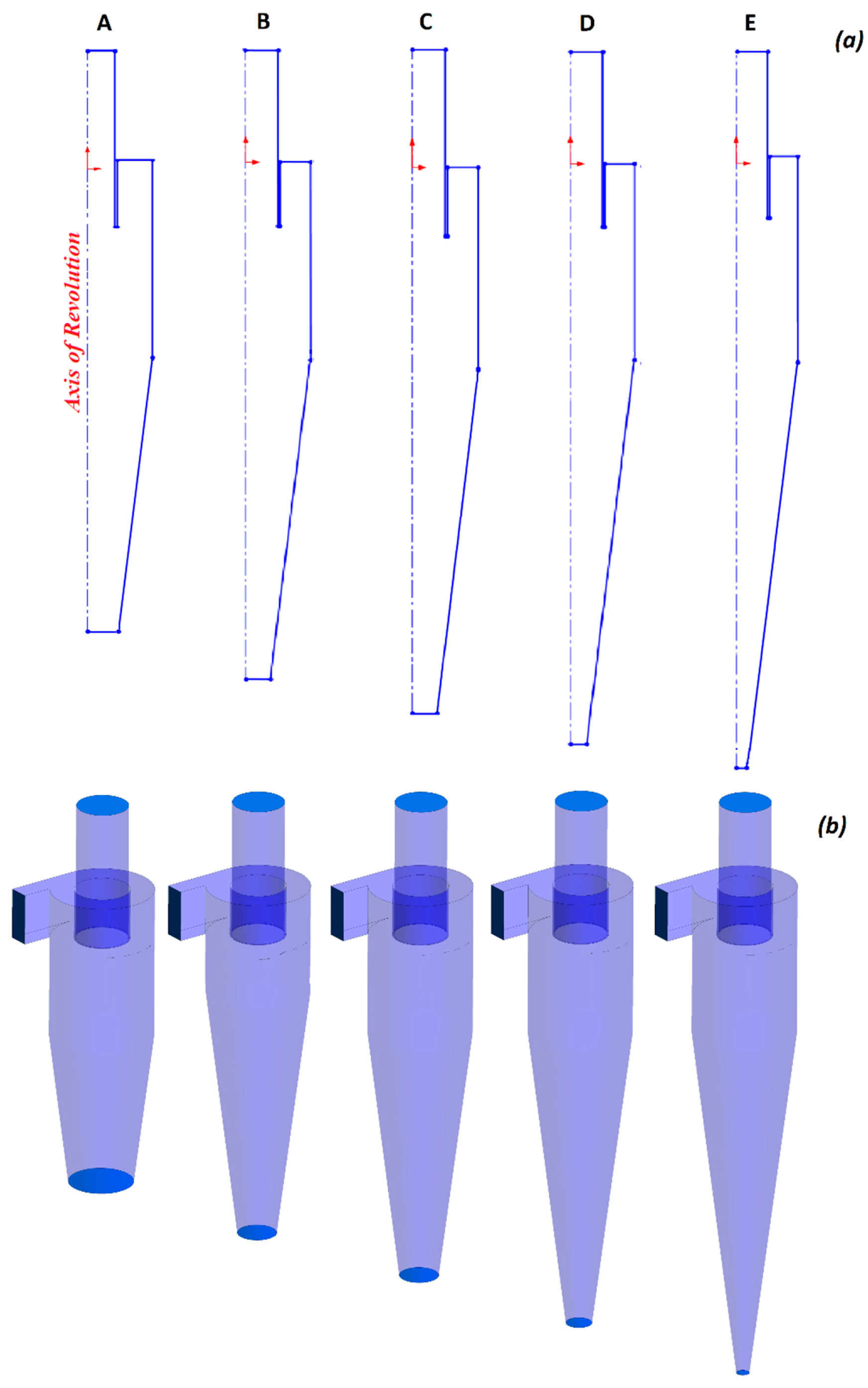Symmetry 15 00682 g002