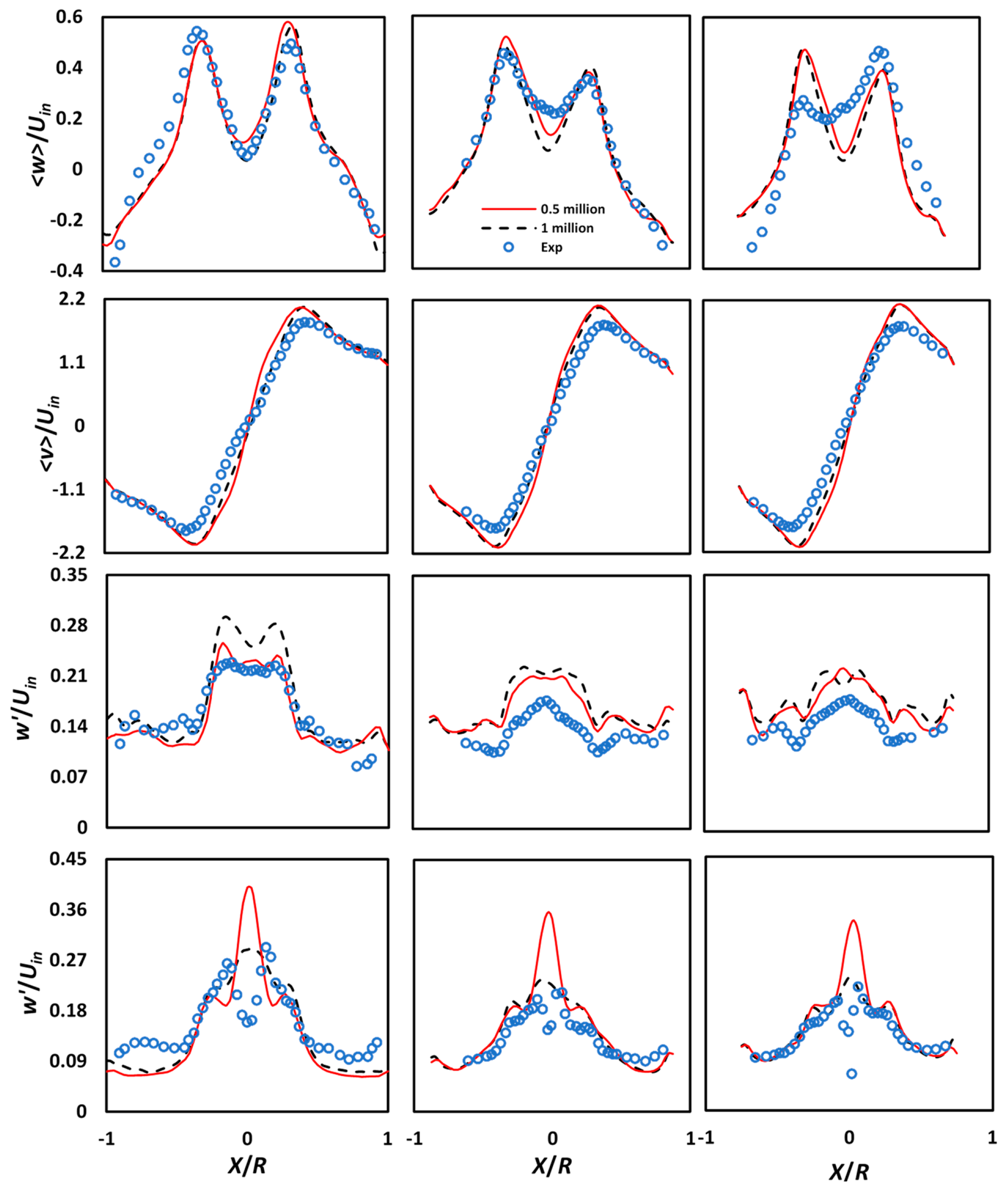 Symmetry 15 00682 g004