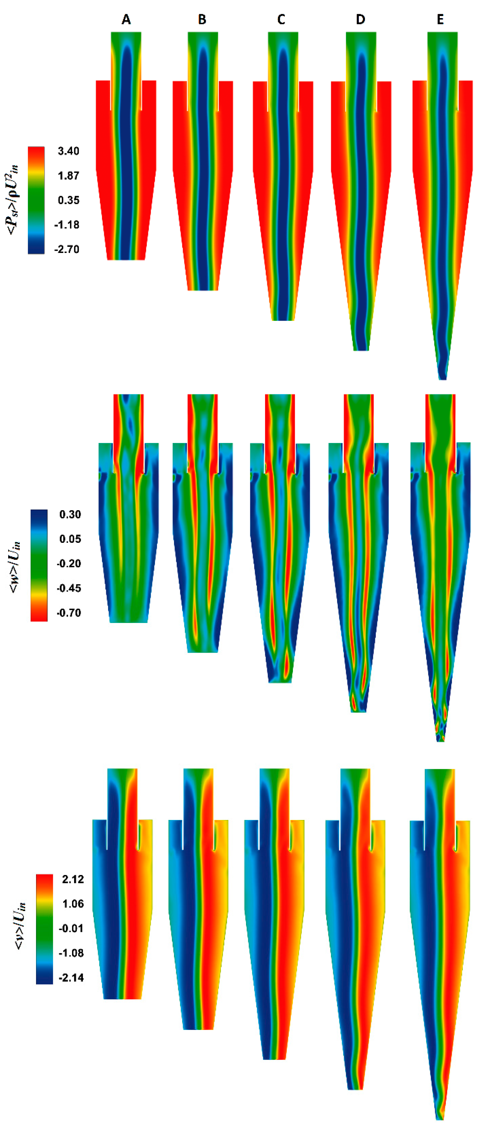 Symmetry 15 00682 g007