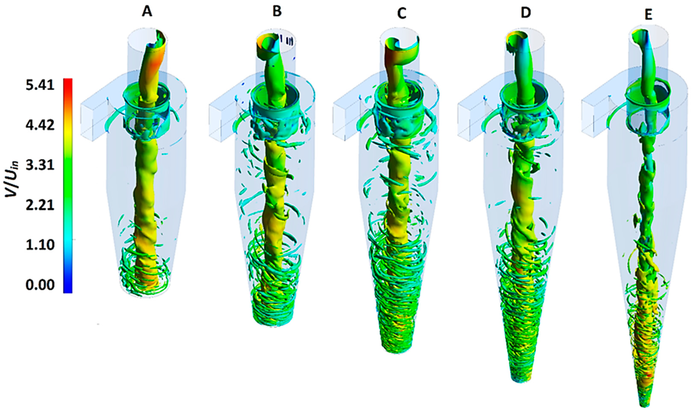 Symmetry 15 00682 g011