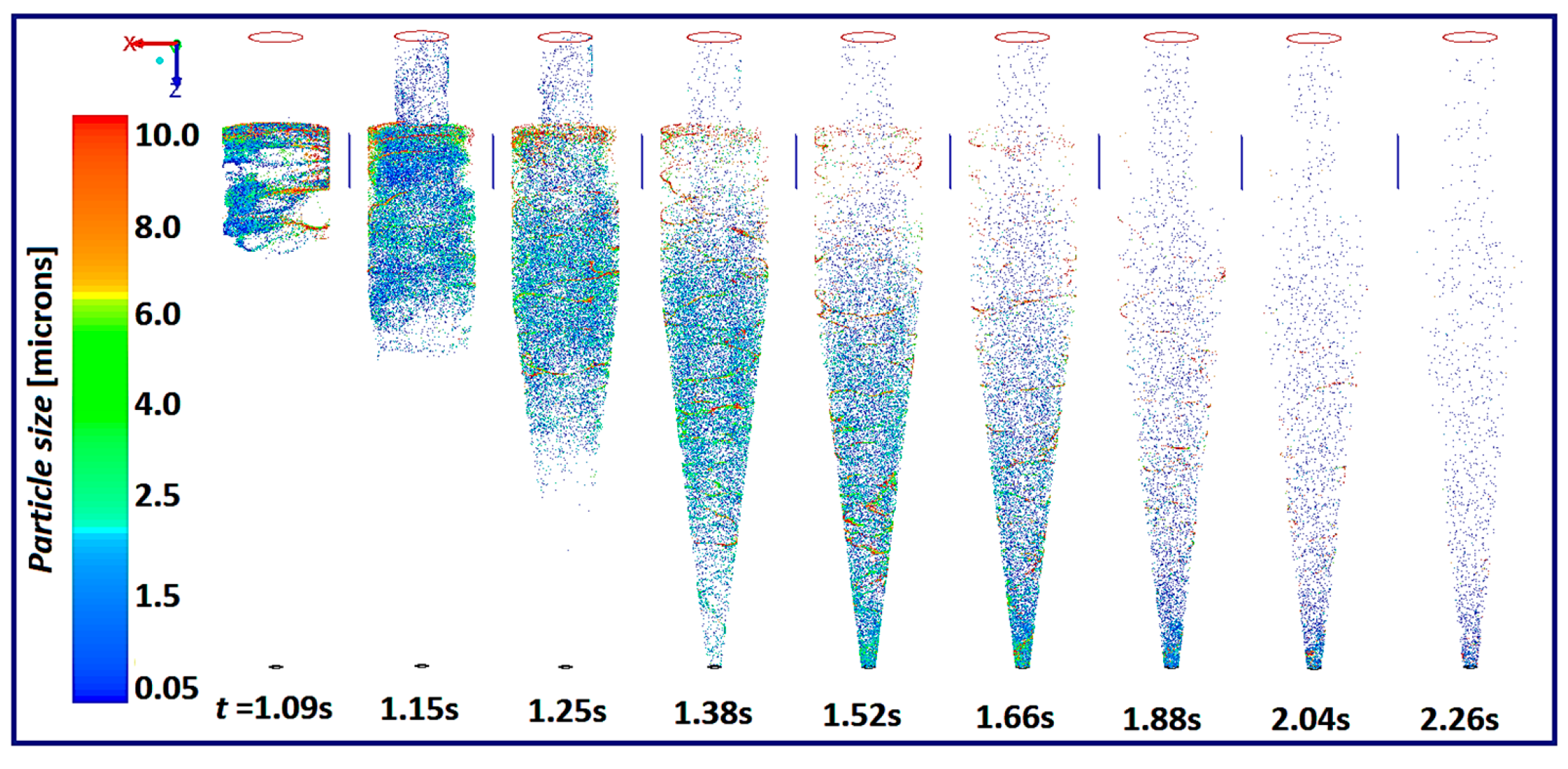 Symmetry 15 00682 g017