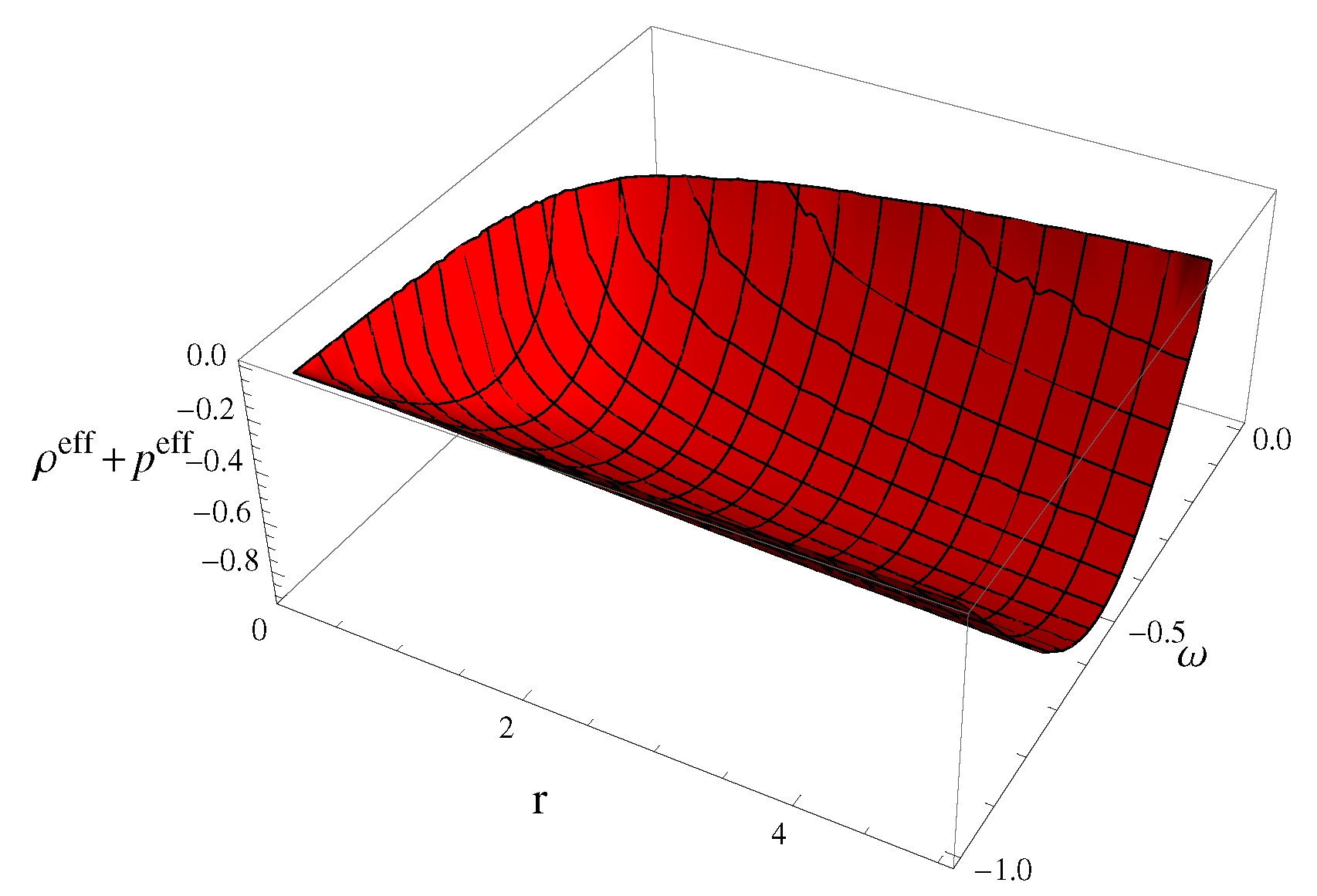 Symmetry 15 00684 g008