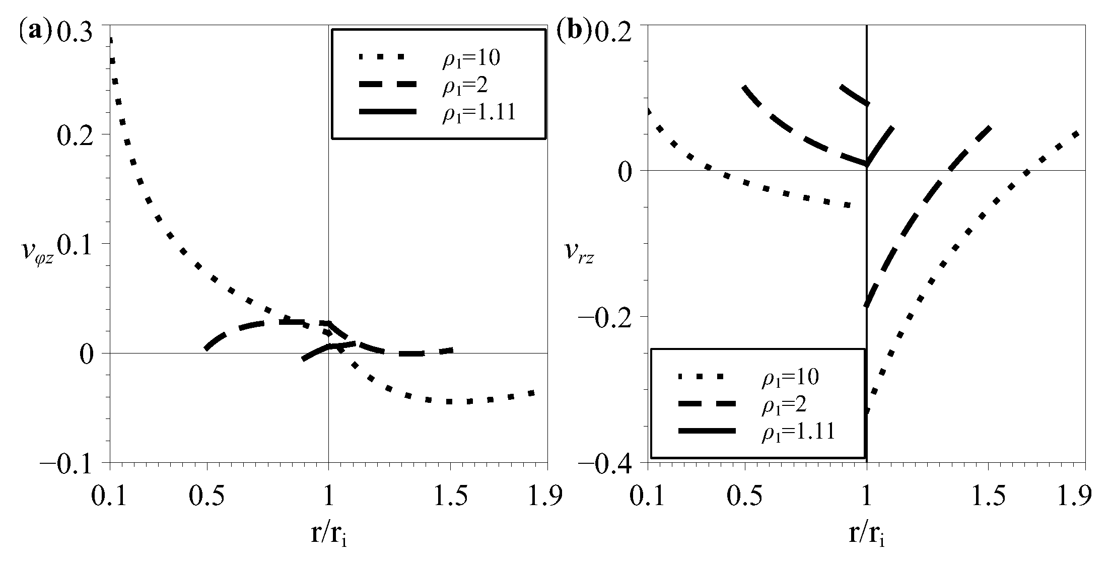 Symmetry 15 00685 g005 Symmetry 15 00685 g005