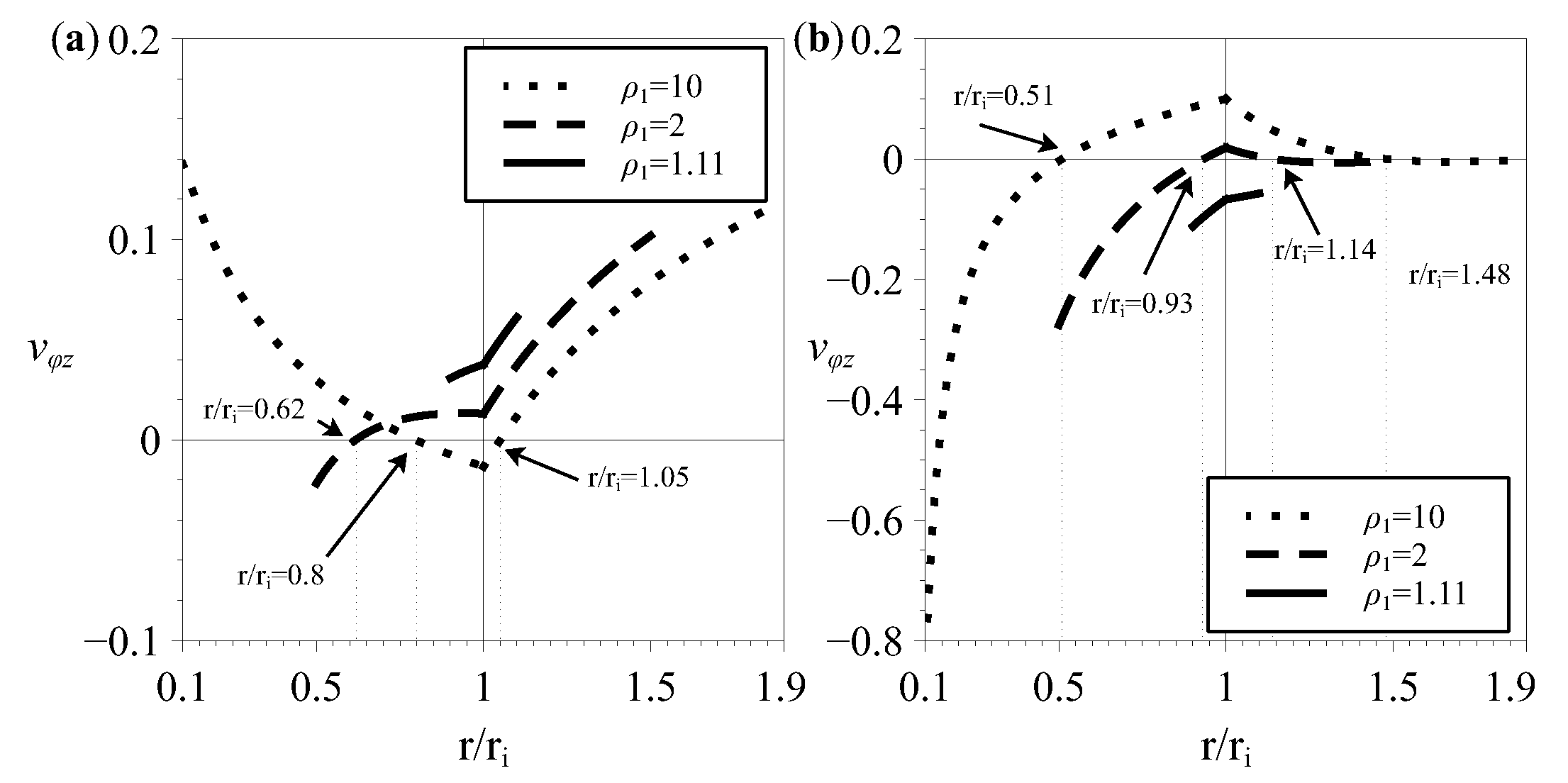 Symmetry 15 00685 g006 Symmetry 15 00685 g006