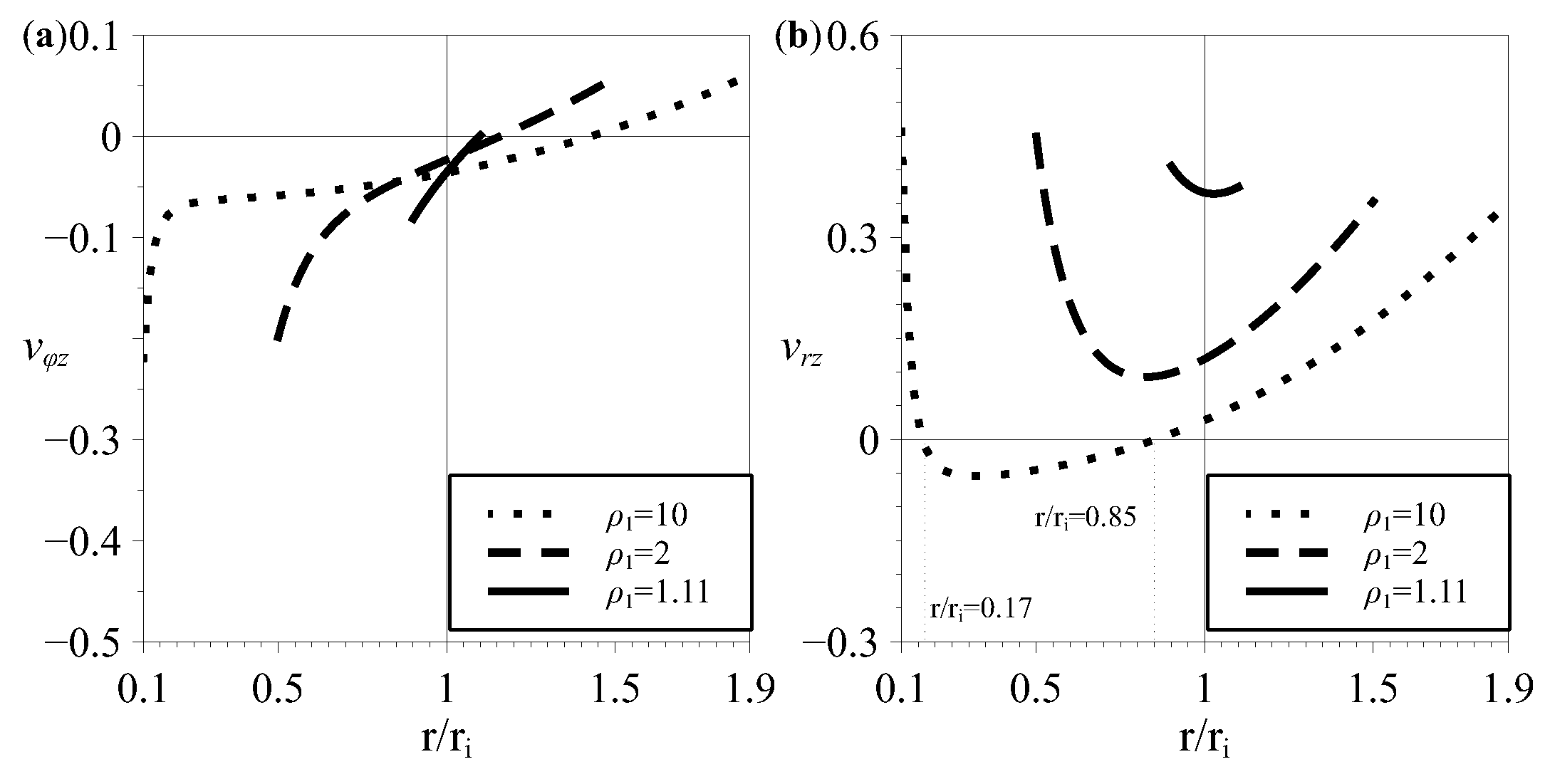 Symmetry 15 00685 g008 Symmetry 15 00685 g008