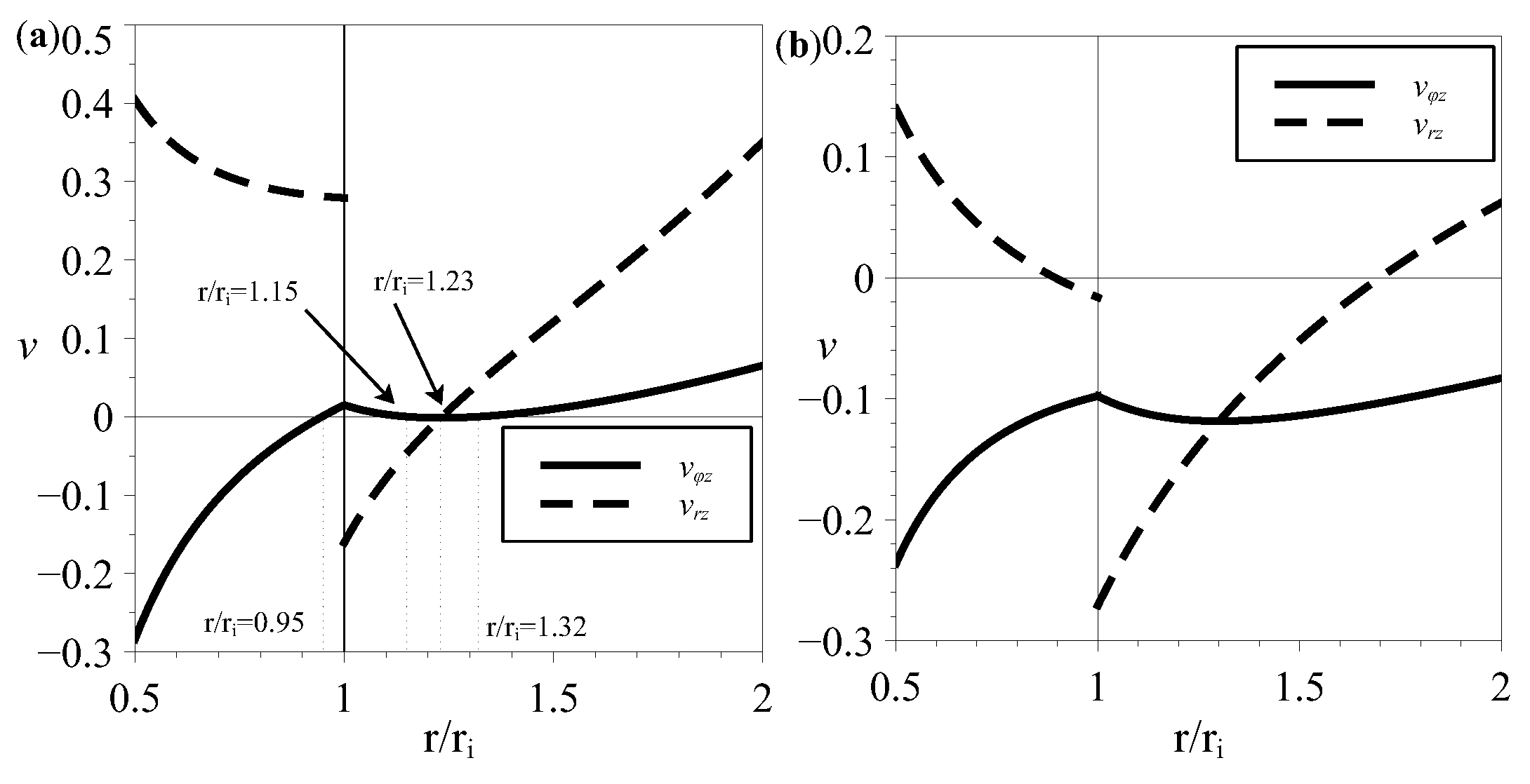 Symmetry 15 00685 g009 Symmetry 15 00685 g009
