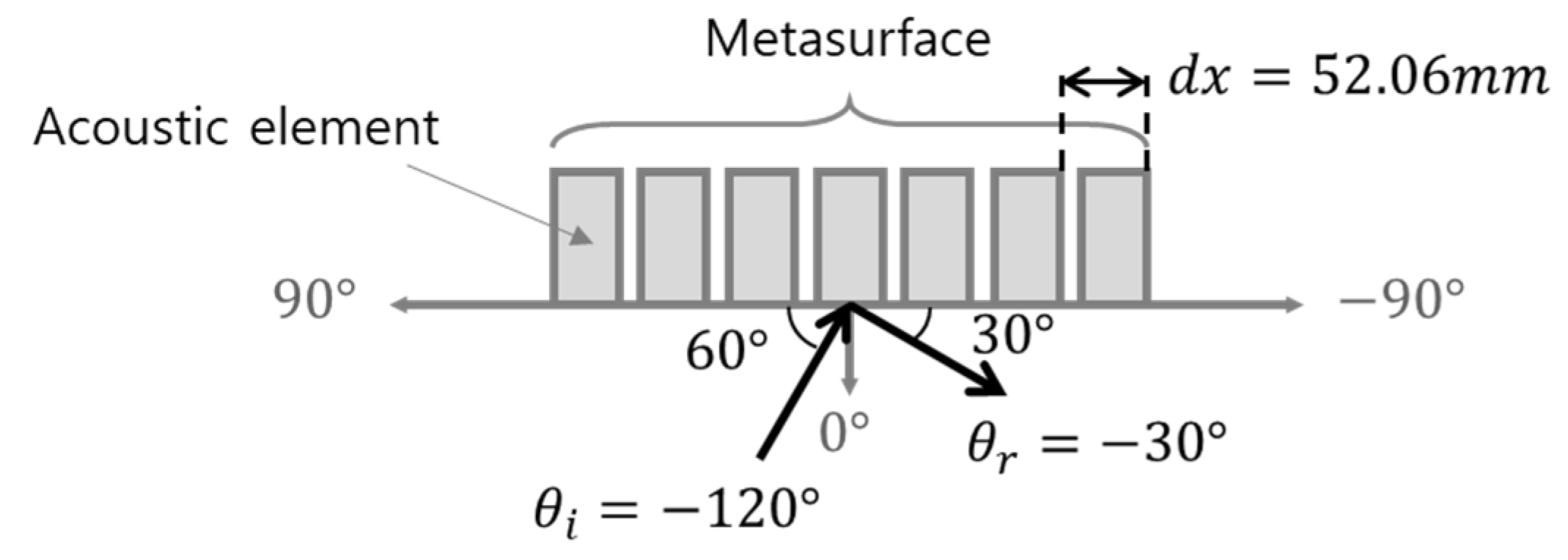 Symmetry 15 00689 g001 Symmetry 15 00689 g001