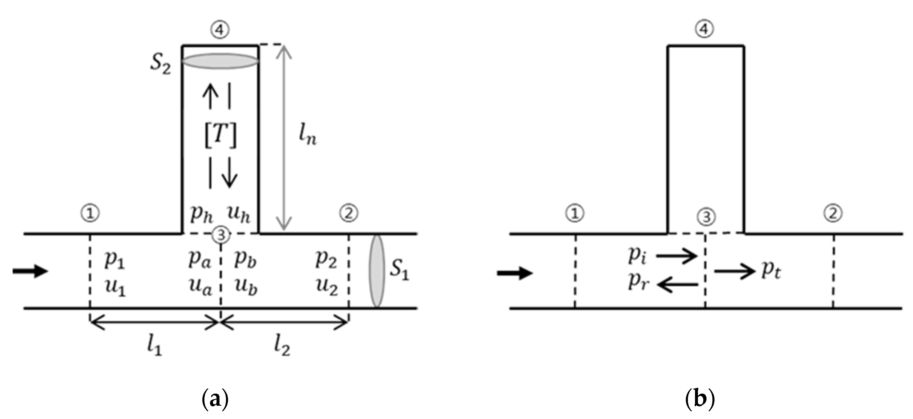 Symmetry 15 00689 g002 Symmetry 15 00689 g002