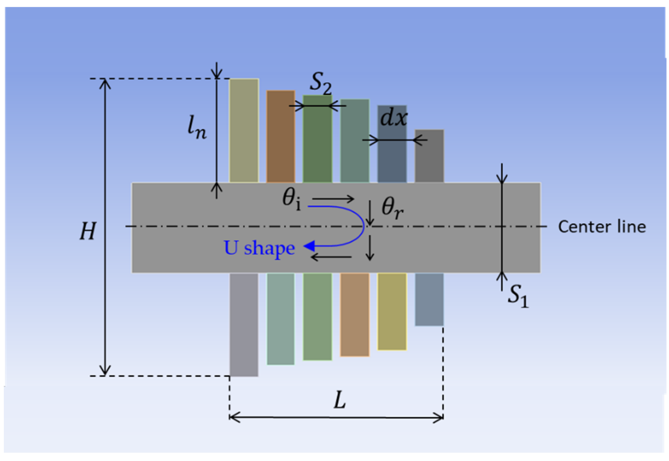 Symmetry 15 00689 g006 Symmetry 15 00689 g006