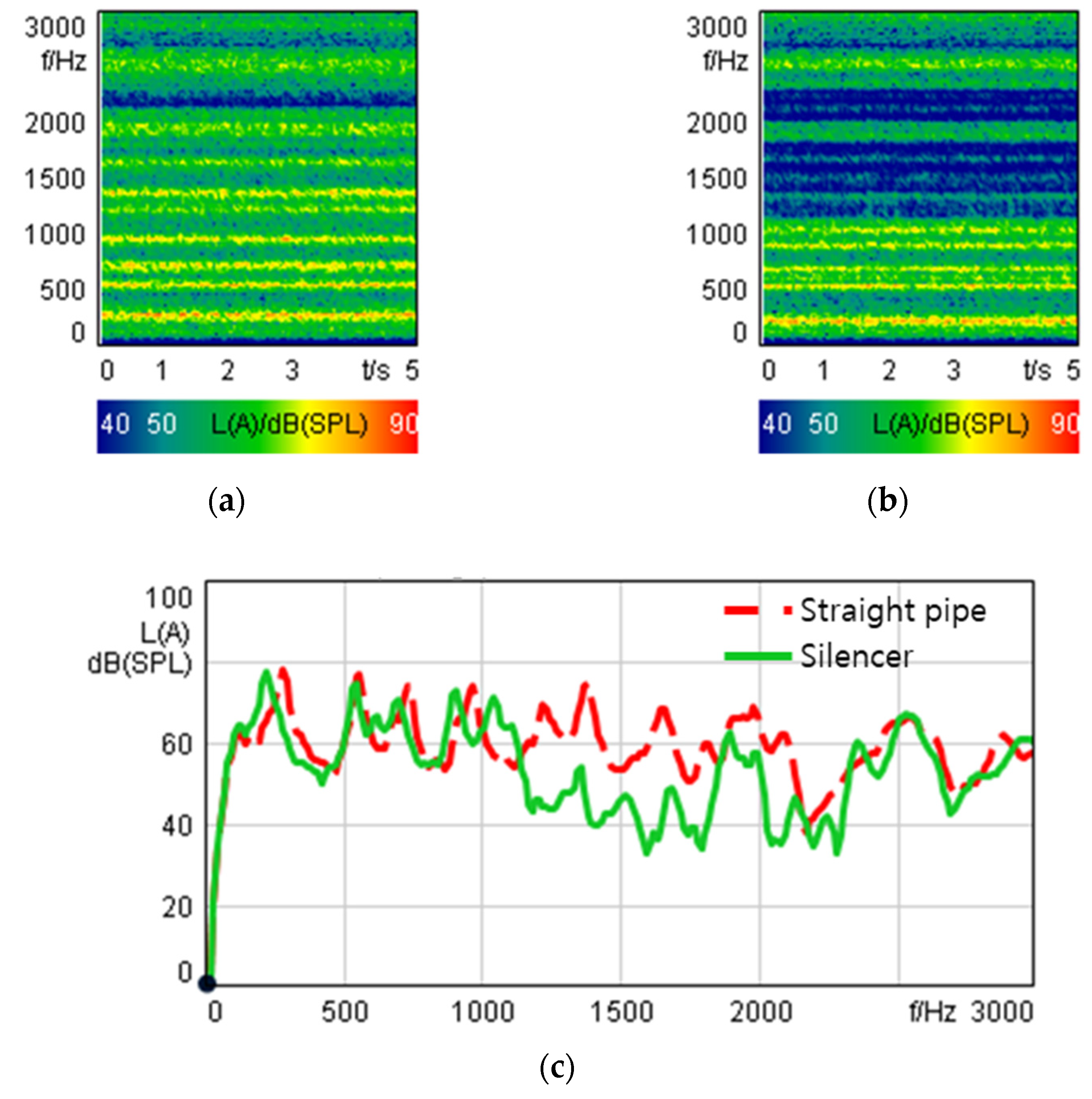 Symmetry 15 00689 g009 Symmetry 15 00689 g009