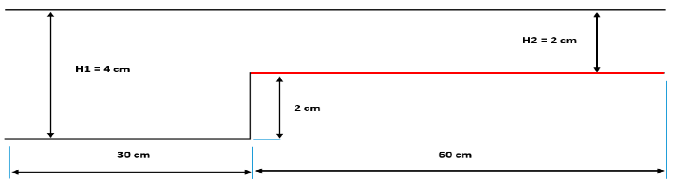 Symmetry 15 00690 g005