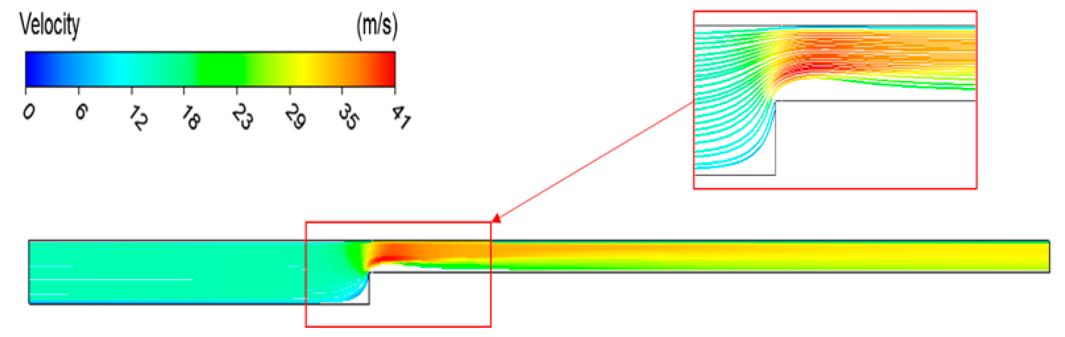 Symmetry 15 00690 g008