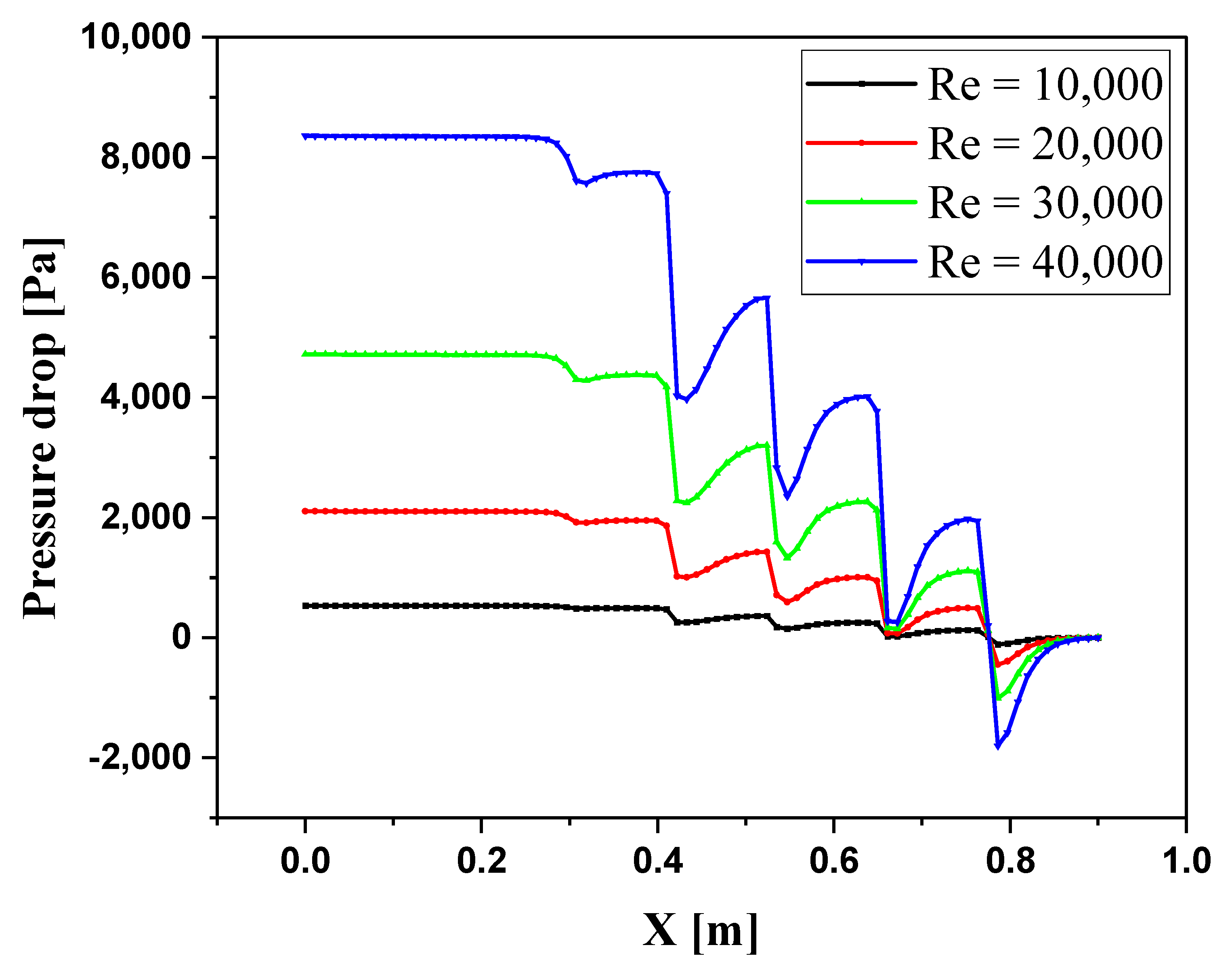 Symmetry 15 00690 g016