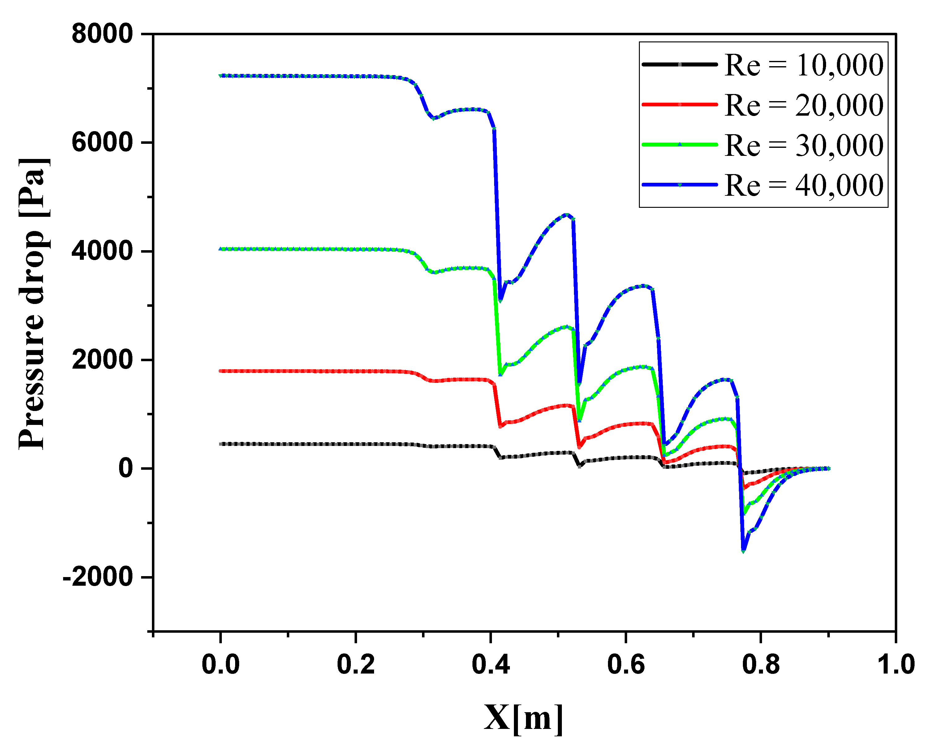 Symmetry 15 00690 g021